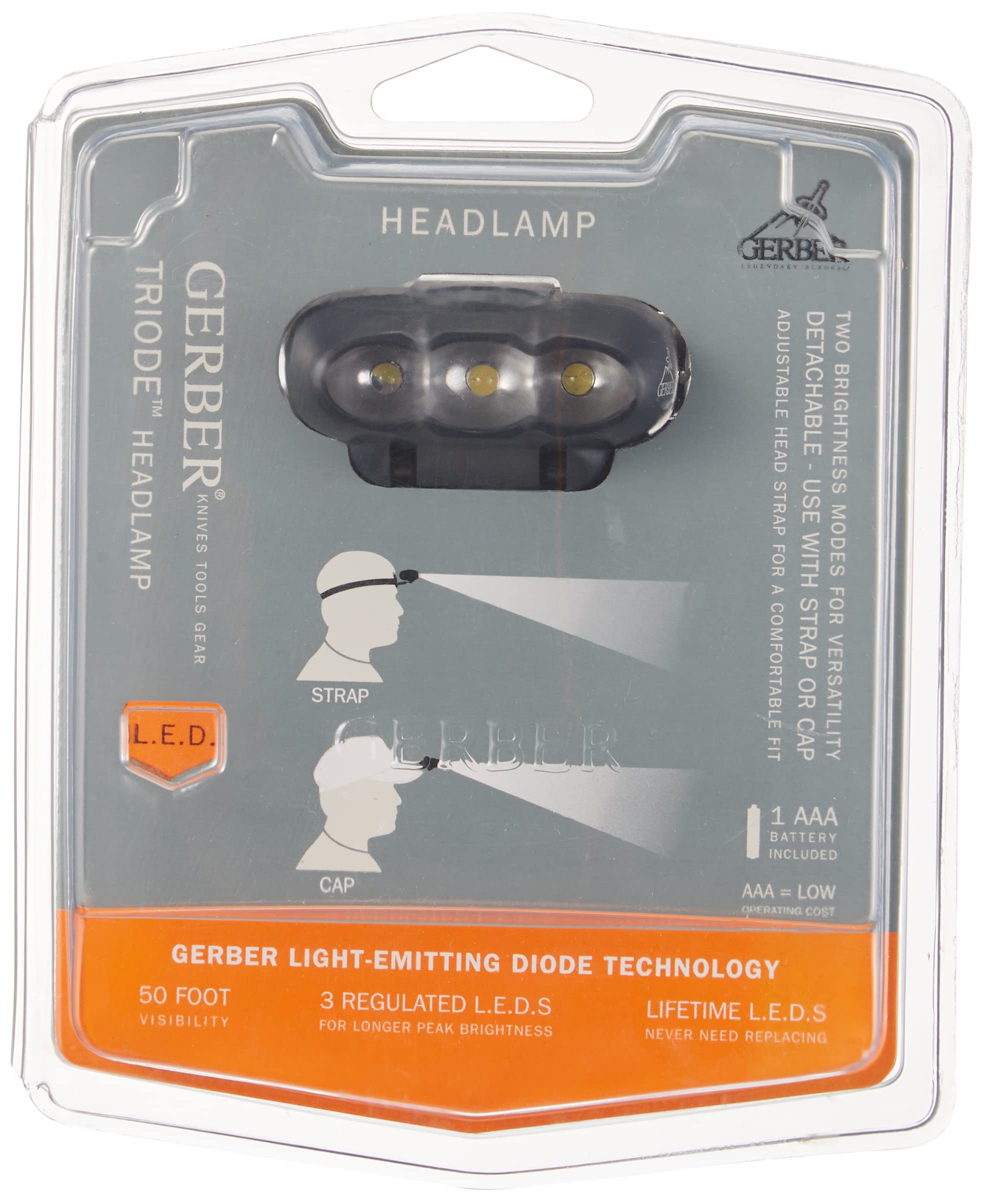 Gerber Triode Kafa Feneri (22-80005)