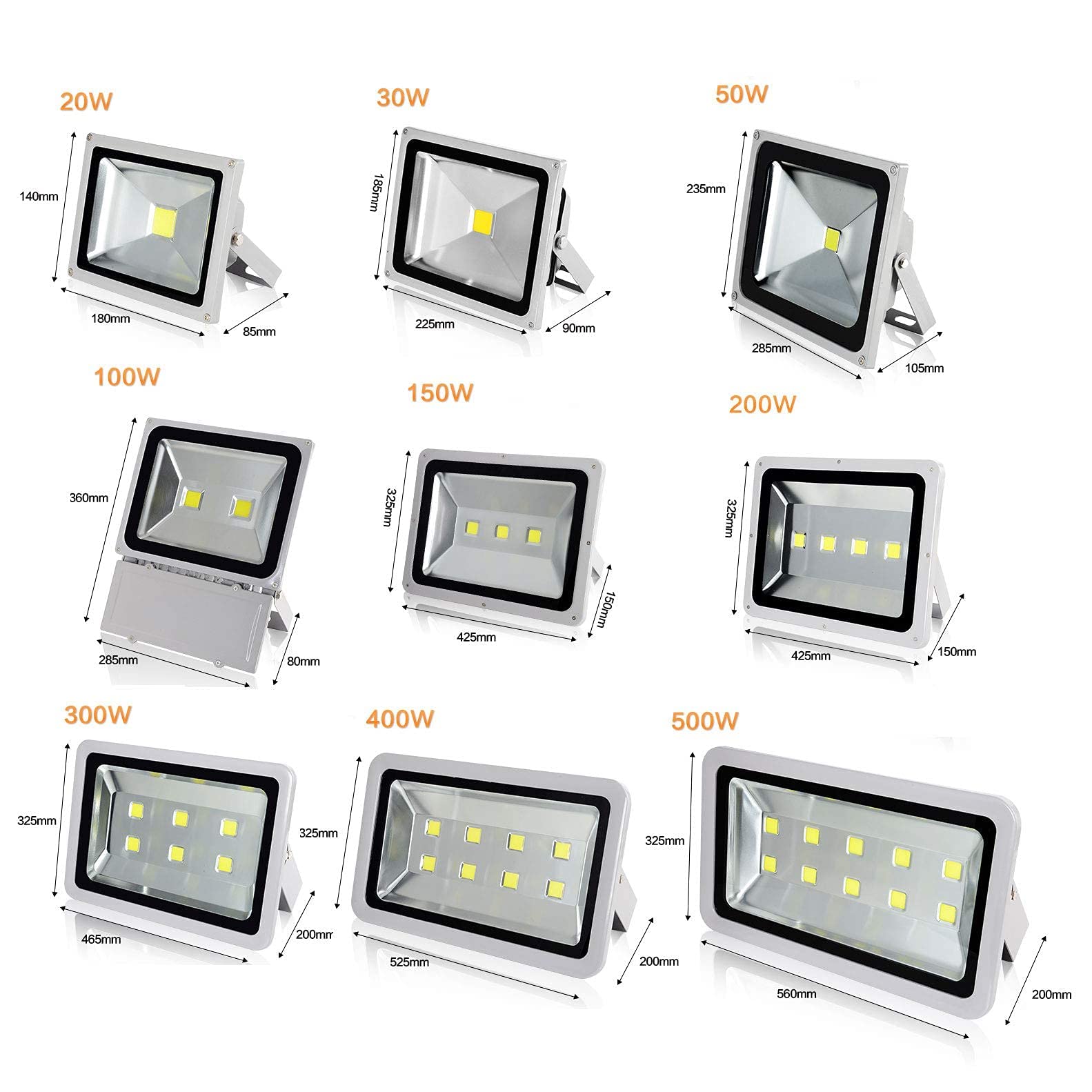 Akumulatorowa lampa robocza LED, wodoodporny reflektor IP65 do użytku na zewnątrz, reflektor do oświetlenia bezpieczeństwa i krajobrazu, przenośny i wszechstronny