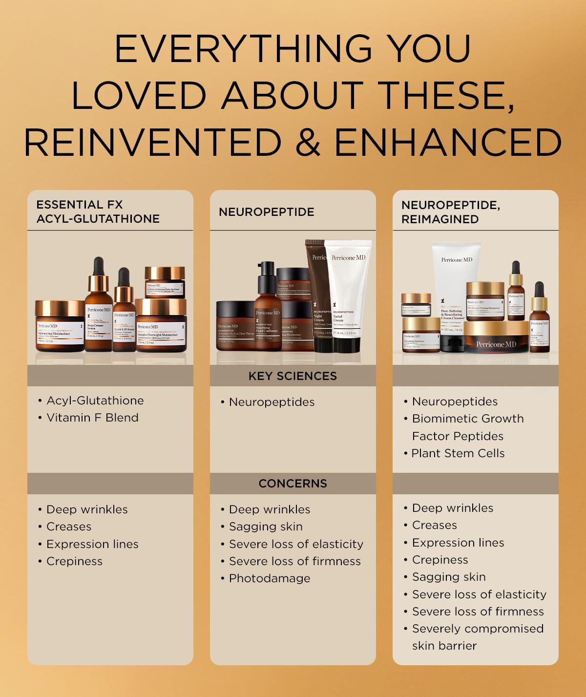 Perricone MD Neuropeptide Pro-Strength Firming Moisturizer, 2 fl oz.