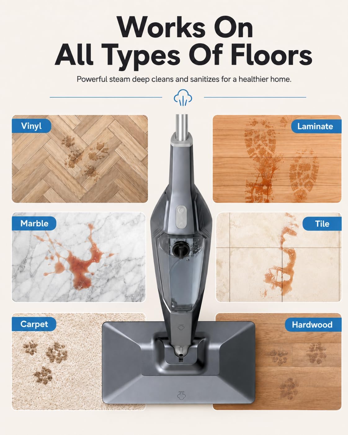 Steam Mop, 14-in-1 Steam Cleaner Floor Cleaning with Upgraded Mop Pads*2 photo 4
