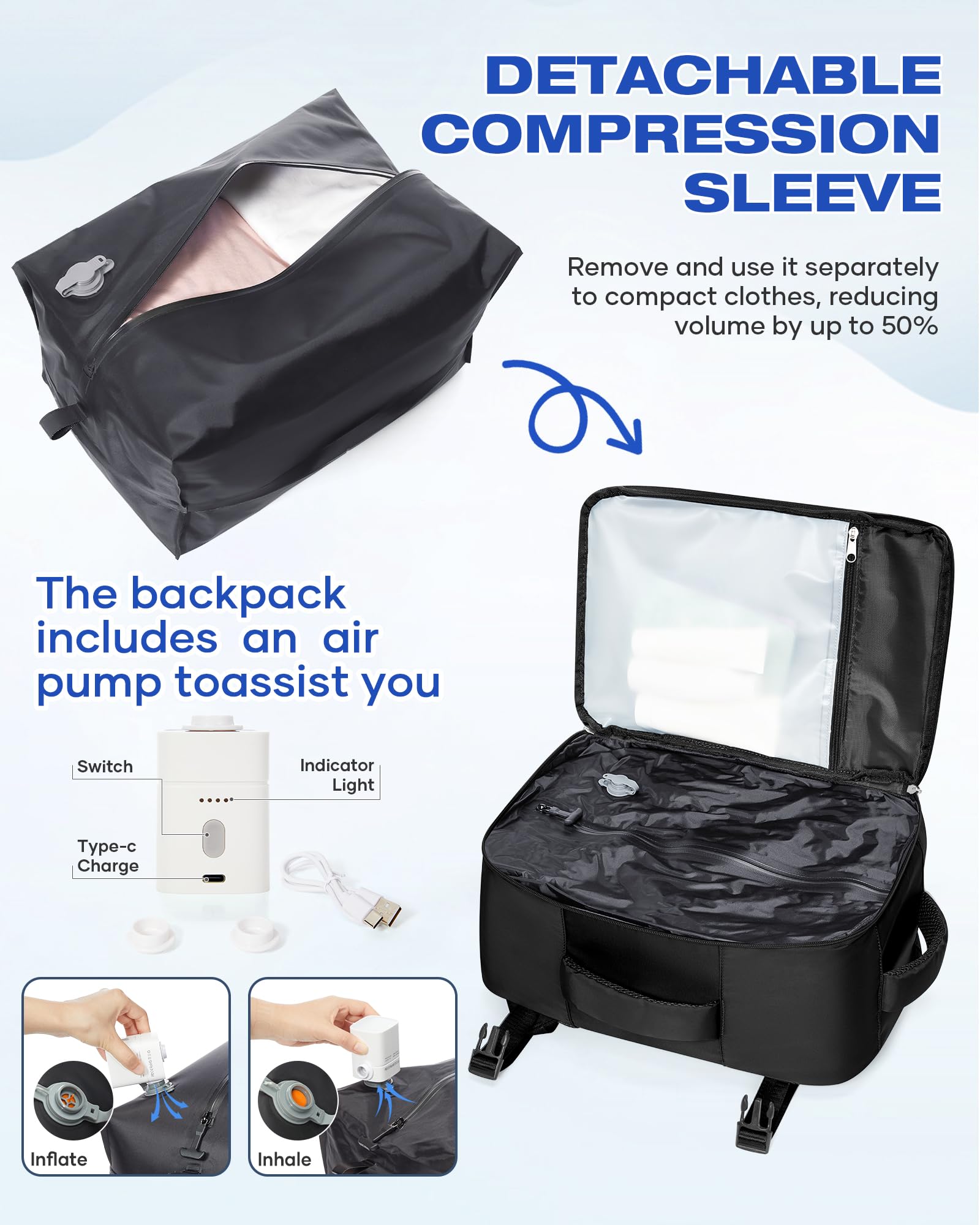 Vakuum Reisen Rucksack Handgepäck Flugzeug Tasche Airbag mit Vakuumsystem | Ryanair 40x30x20 Rucksack Damen Vacuum Reiserucksack mit Pumpe Laptop Wasserdicht Tagesrucksack Herren Koffer