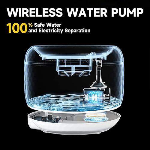 Miniatura 5 de Cat Water Fountain, 62oz/1.8L Pet Water Fountain with Ultra Quiet Pump, Small Cat Fountain with Two Flow Modes, Includes 3 Filters (White, ABS)