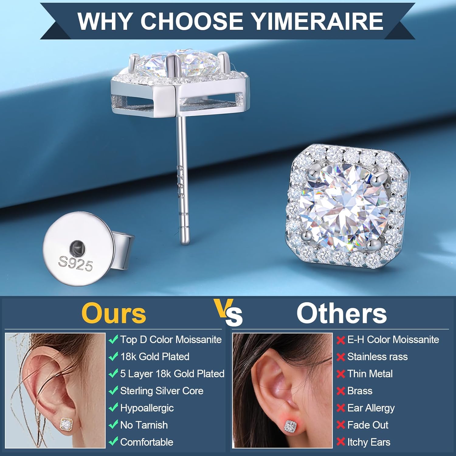 Moissanite Halo Earrings Square 18k Gold Plated 0.56-2.4CT 6-10mm D Color VVS1 Clarity Moissanite Stud Earrings For Women Men Square Stud Earrings 925 Sterling Silver Hypoallergenic Earrings - Image 5