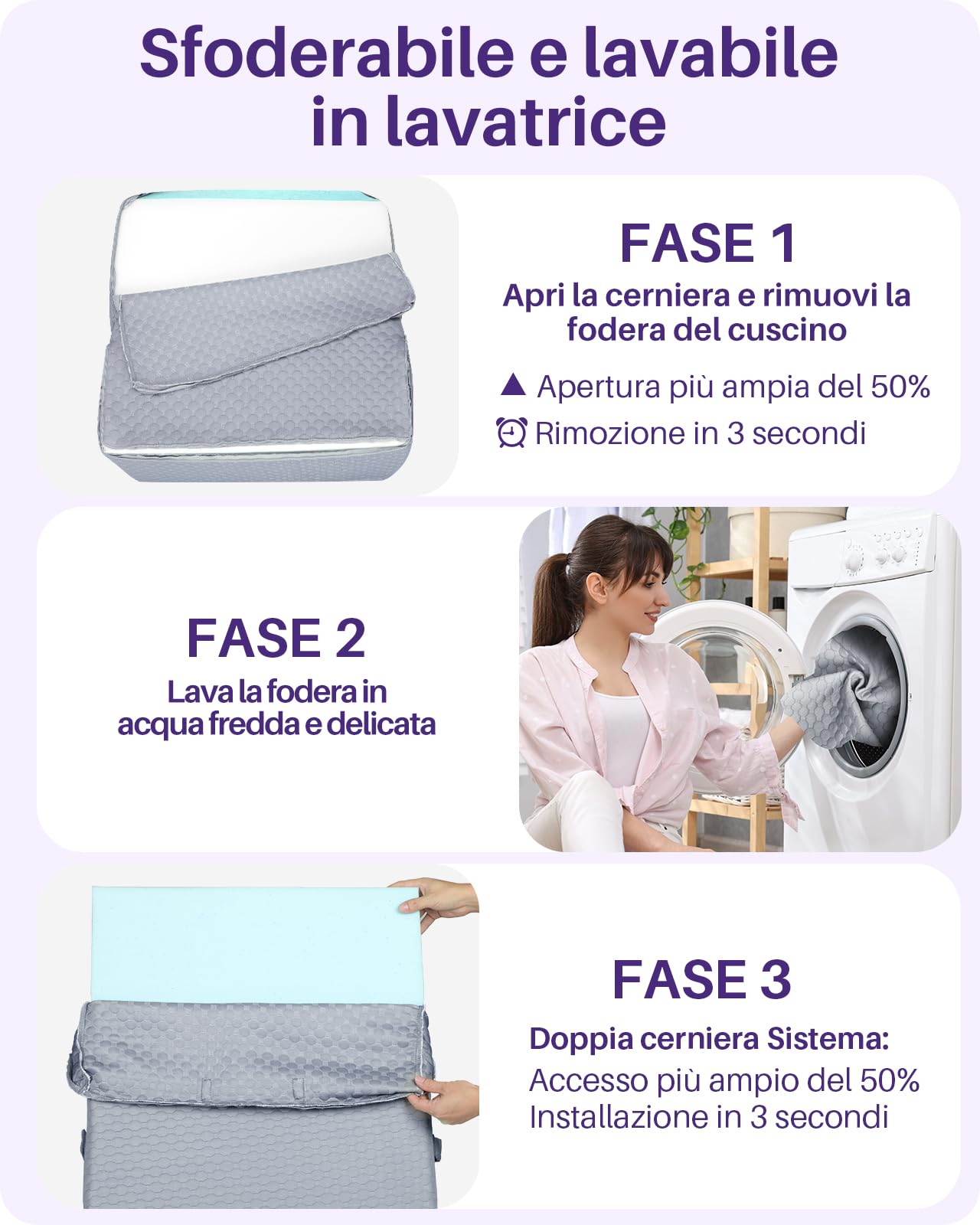 Kekoy Cuscino Antireflusso Adulti Regolabile: Aiuta Contro Apnea Notturna, Reflusso Acido, Mal di Schiena, Russamento | Cuscino a Cuneo Memory Foam, Fodera Lavabile, Maniglia - Grigio, 23 e 31 cm