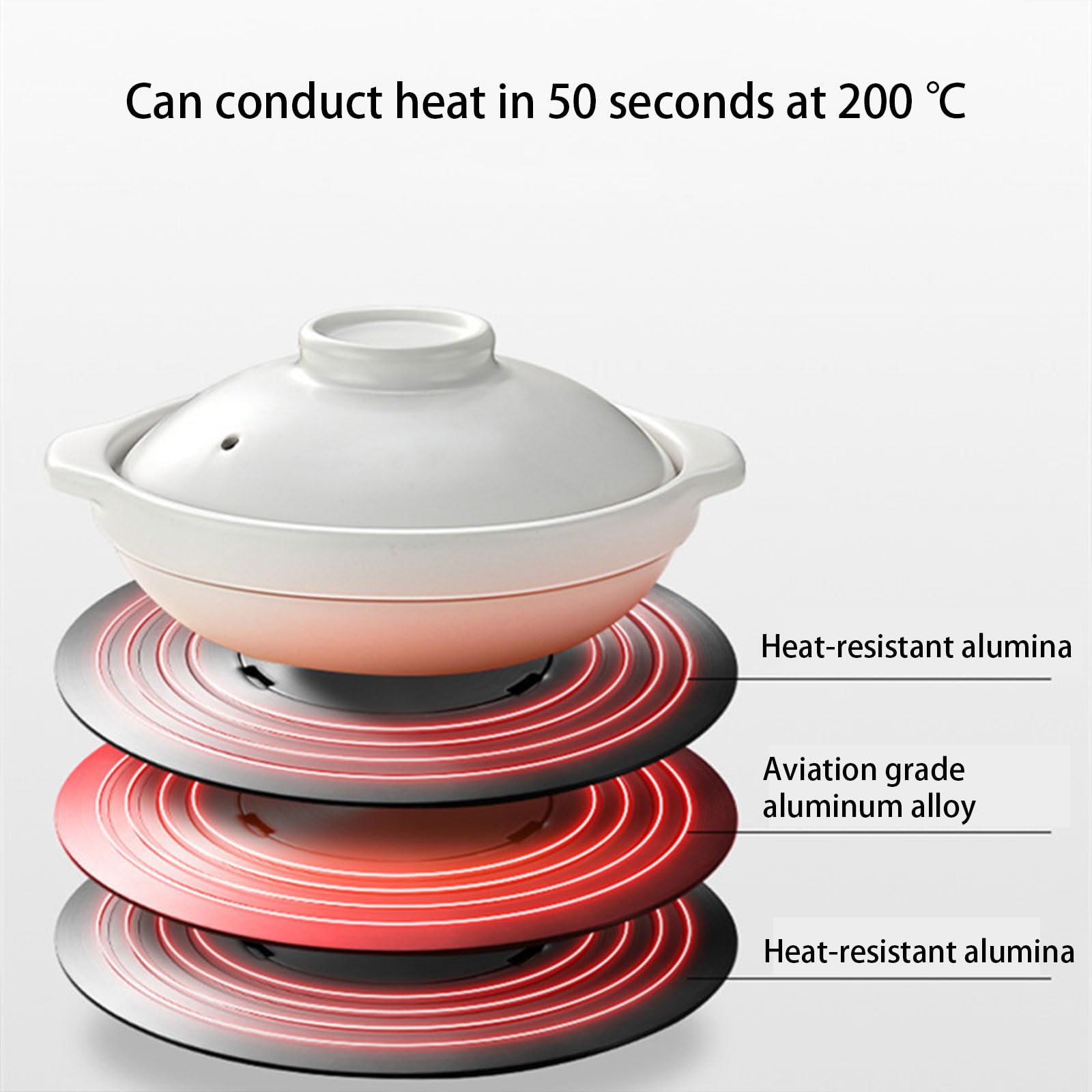 Lioaeust Wärmeleitplatte Für Herd - Auftauplatte & Wärmeverteiler 28cm Schwarz