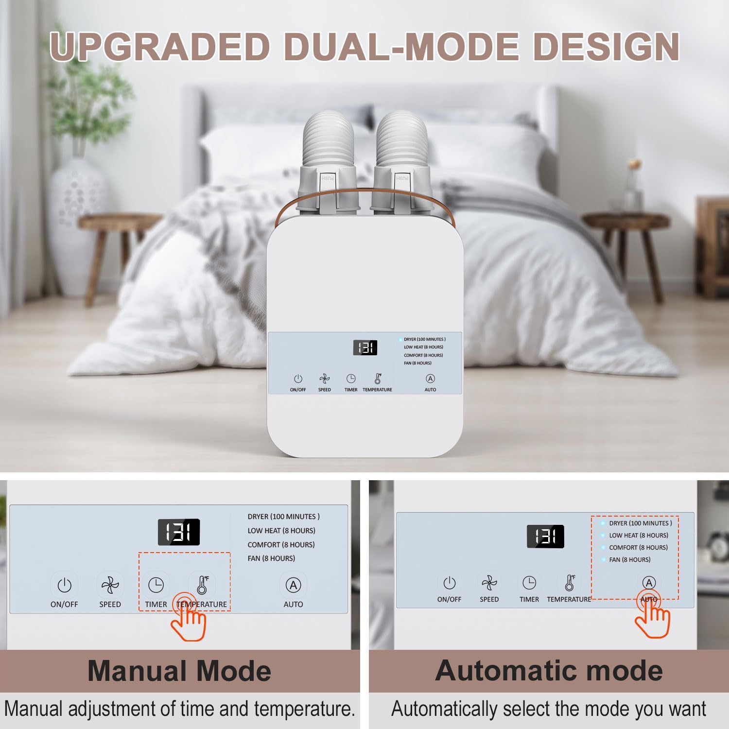 MORFY Portable Blanket Warmer, Comfortable Warm Air for Beds, Sweat Drying, Coping with Climate Changes, All Seasons, with Shoe Dryer Attachment, Dual Nozzle, 3 Speed, 7 Temperature, LCD Touch