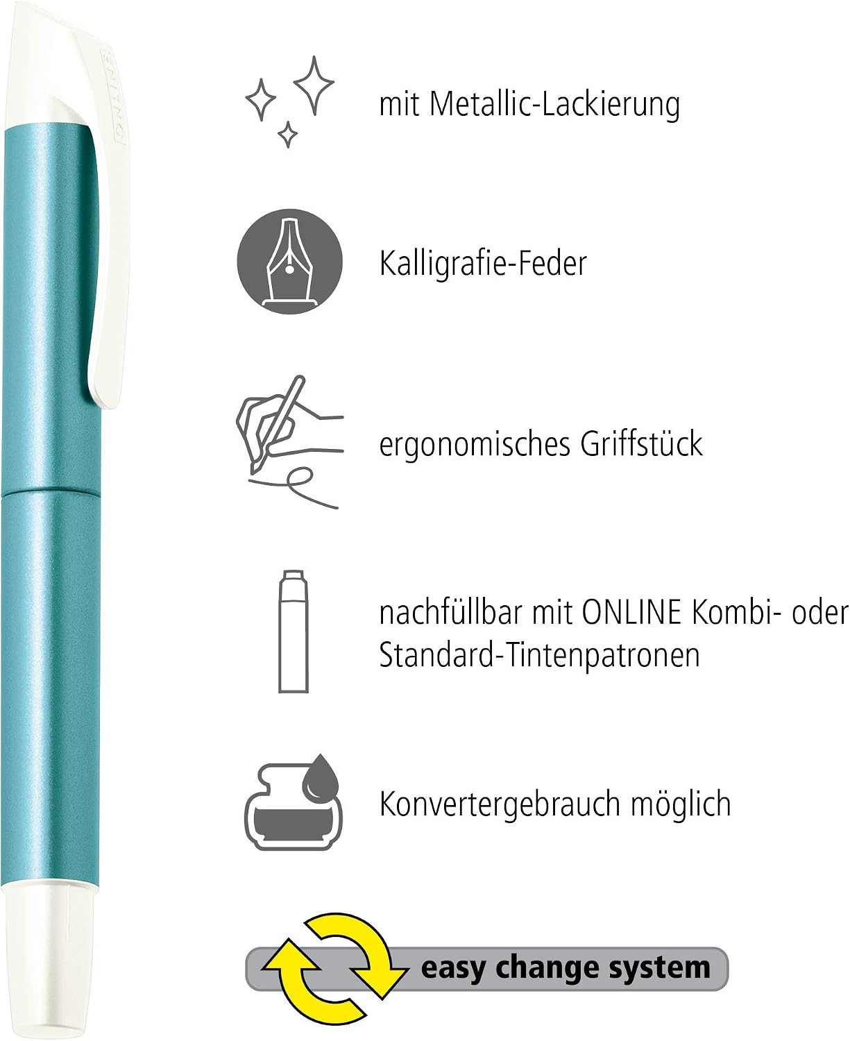 Online Calligraphy fountain pen/Best writer, Campus Turquoise, iridium nib size 0,8 mm, ergonomic soft grip - Image 3
