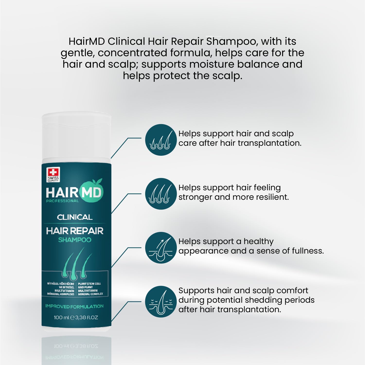 HairMD Transplant Clinical Repair Shampoo, 100ml Biotin Shampoo for Hair Growth Protects Post-Transplant Scalp - Reduces Itching and Redness - Prevents Hair Loss