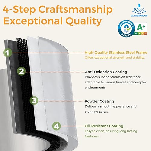 Miniatura 5 de COFaR Gabinete de Almacenamiento de Metal, Gabinete de Almacenamiento Estilo Granja con 2 Puertas y 4 Estantes Ajustables - Despensa de Cocina