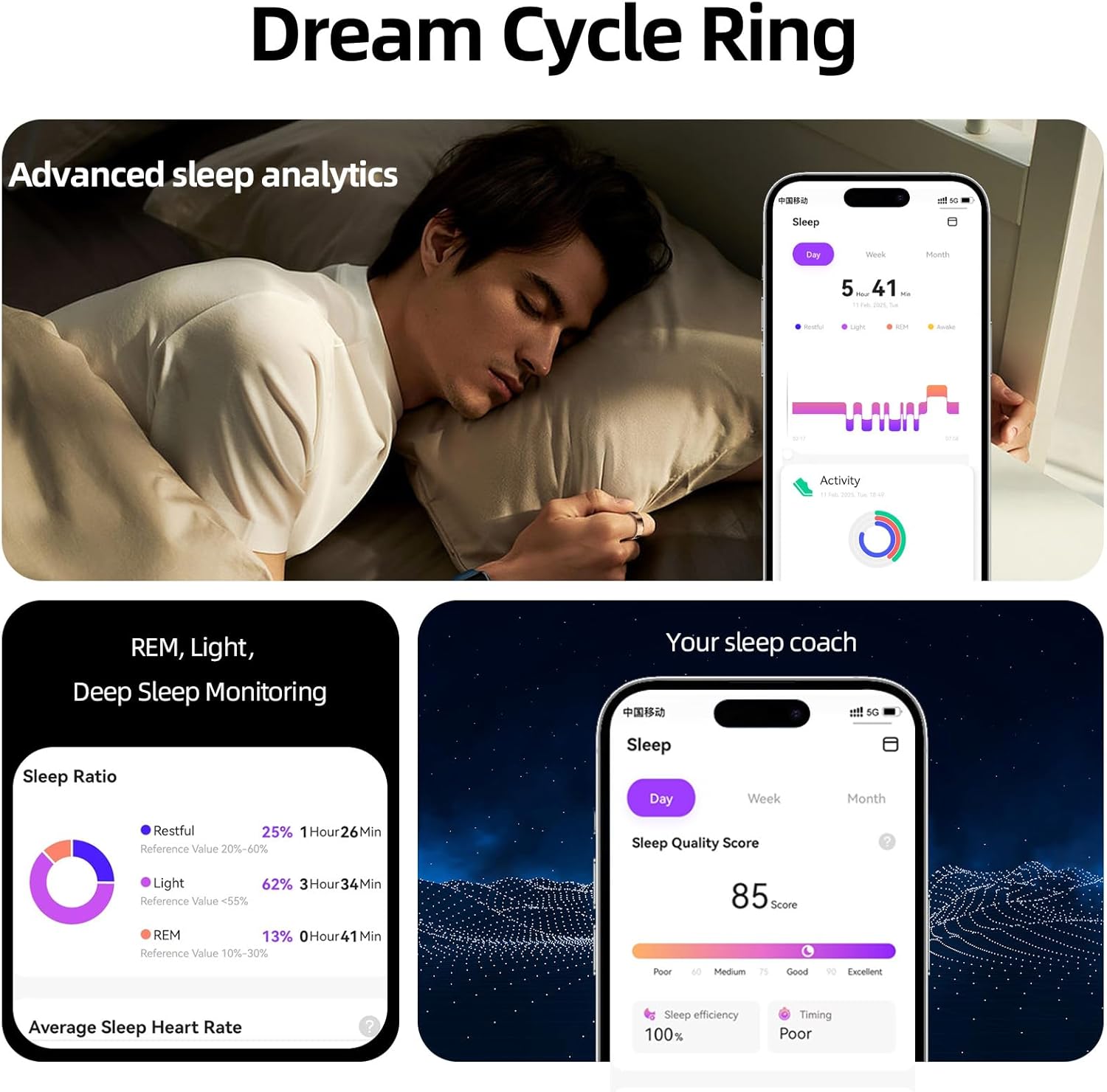 Smart Ring for Women&Men-Activity/Sleep/Heart Rate/HRV/Stress/Women's Health Tracker-IP76 Waterproof-No Subscription Fee Required-Compatible with iPhone &Android