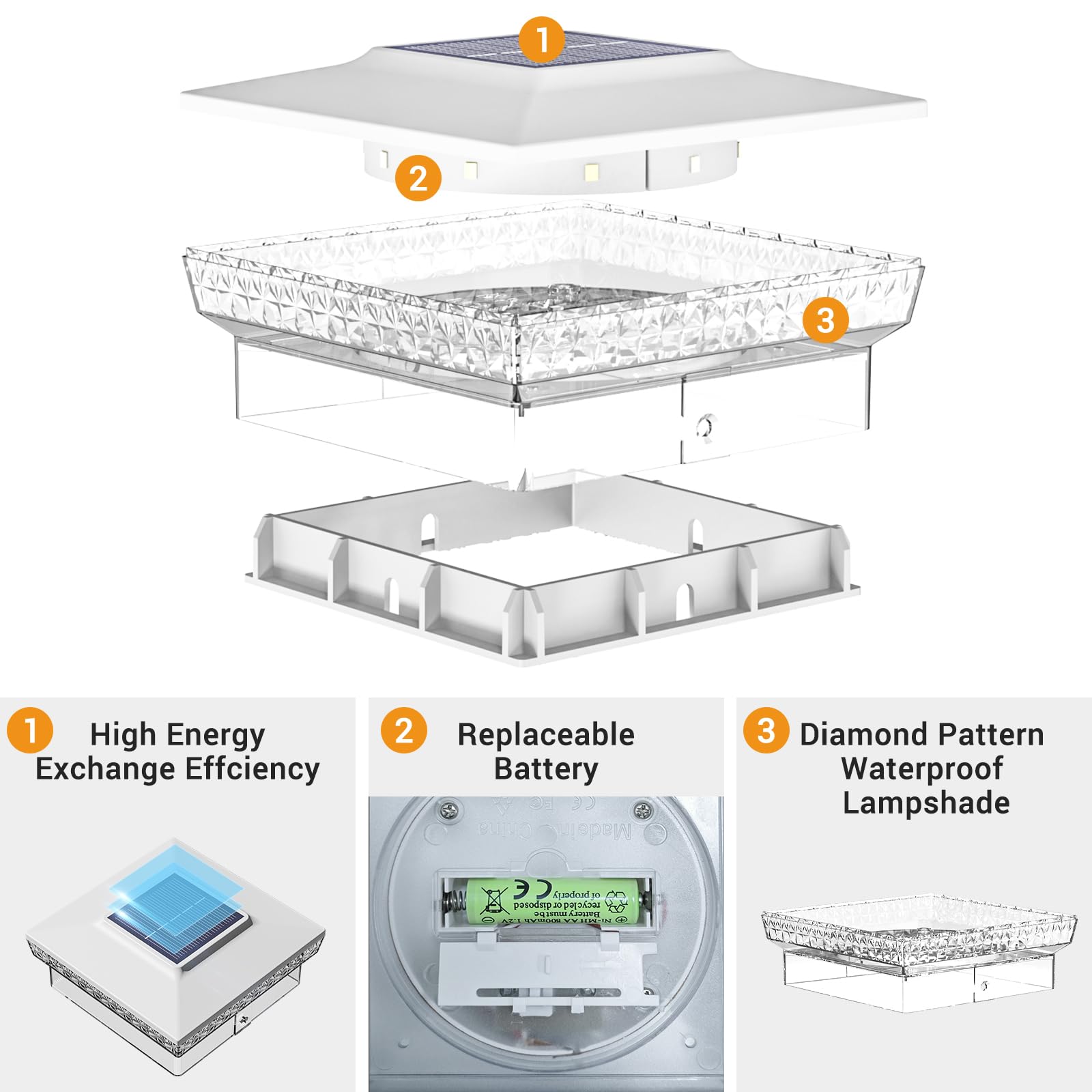 btfarm 4 x 4 luci solari per esterni, 2 modalità, 16 LED, per recinzioni, pali, 6 pezzi, impermeabili, bianche, ad energia solare, per esterni, 4 x 4, 3,5 x 3,5 cm, legno/vinile per portico, patio