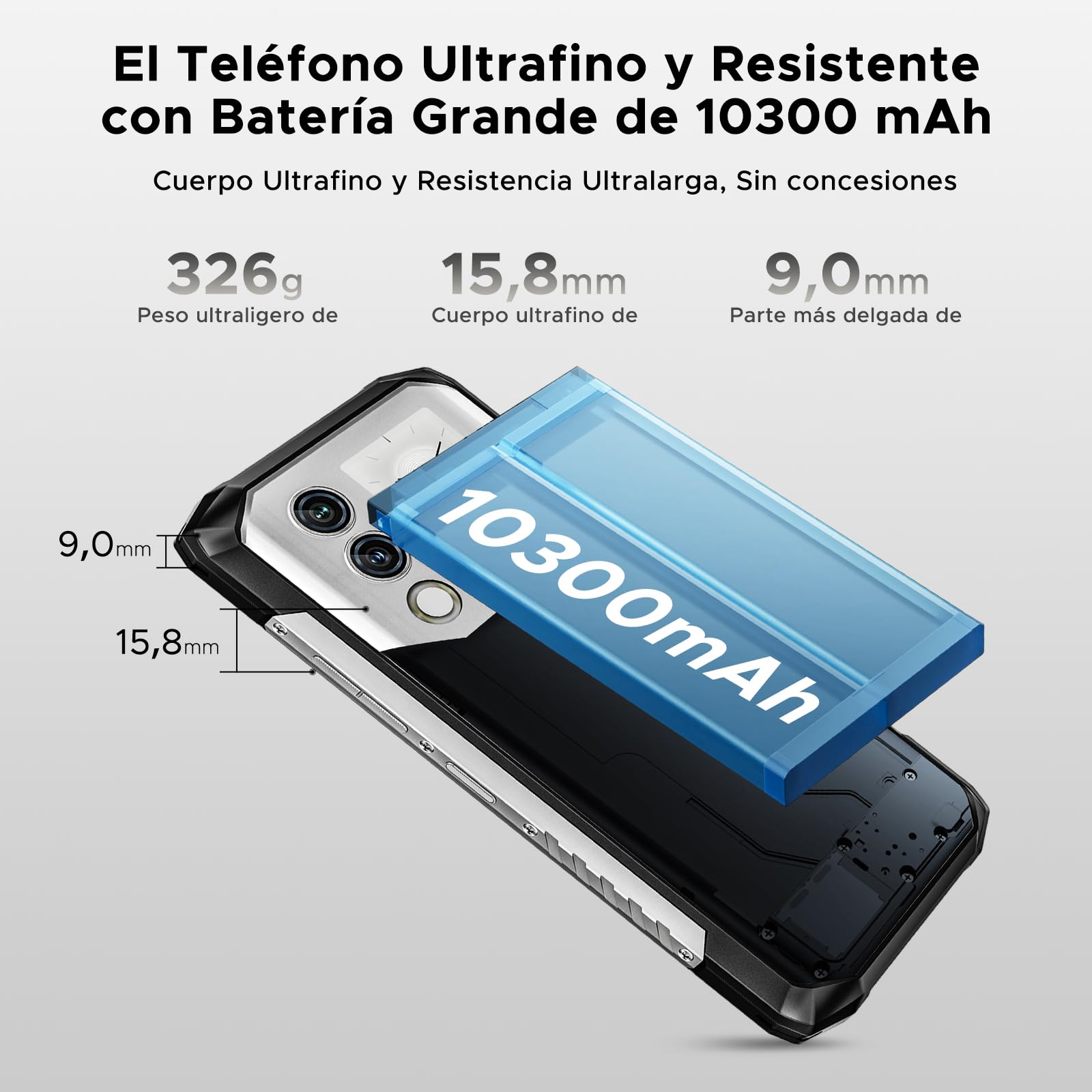 BLADE10MAX Movil Irrompible,32GB+256GB/2TB Movil Resistente Android 15,10300mAh Móvil Rugerizado,Pantalla Trasera multifunción de 1,54’’ con Pantalla de 6,56’’ Moviles,50MP+8MP, NFC,Face