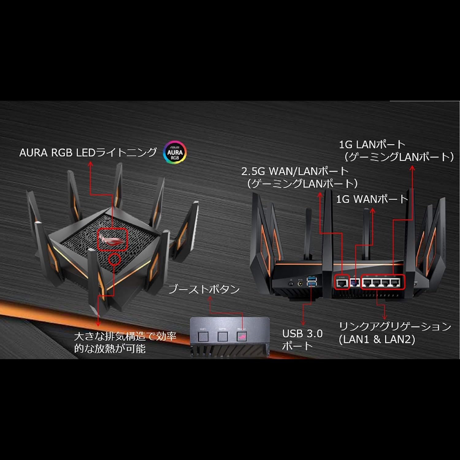 Amazon.co.jp: ASUS WiFi 無線ルーター WiFi6 4804+4804+1148Mbps  