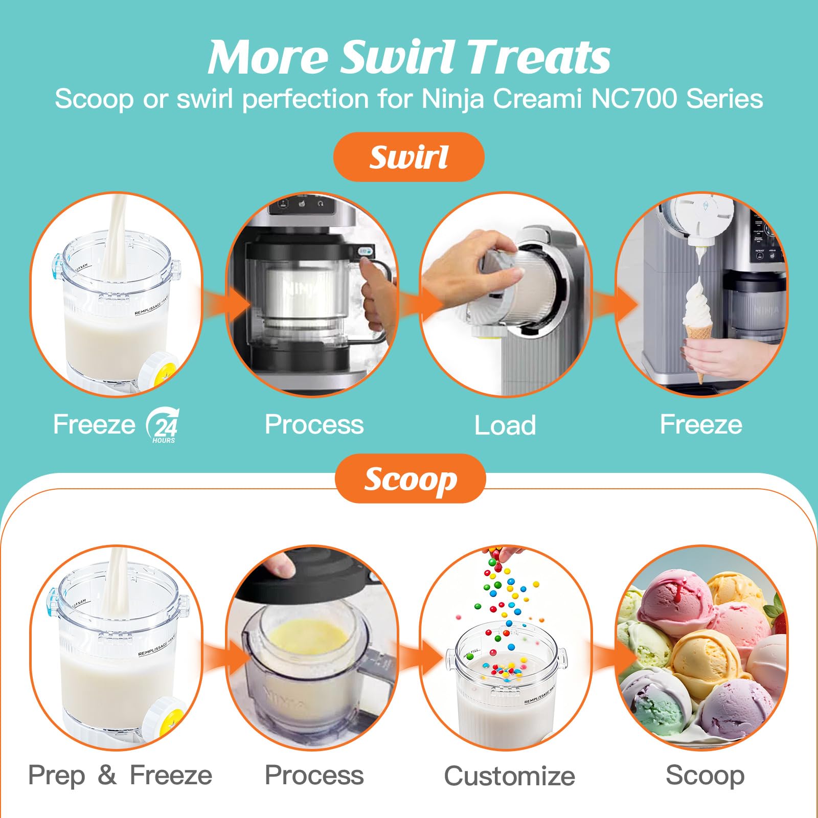 Ninja Creami Behälter für Ninja Creami Swirl, 4 Stück 408ML Behälter mit Farbigen Dichtdeckeln für Ninja Creami Scoop & Swirl Kompatibel mit NC700 NC701EU, BPA-Frei, Spülmaschinenfest