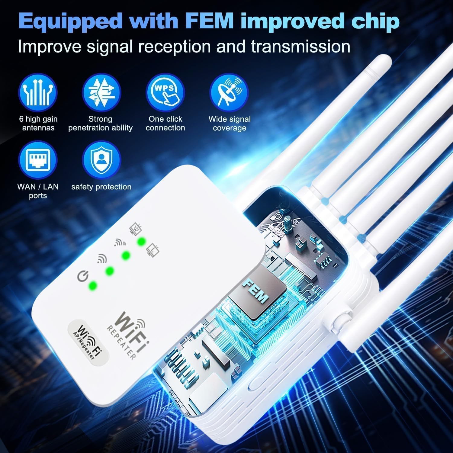 Répéteur WiFi Puissant, Amplificateur WiFi,Repeteur WiFi avec 6 Antennes Couvrant Une superficie de 10,000 m²,2 Ports LAN,pour la Maison et Le Bureau(Blanc)