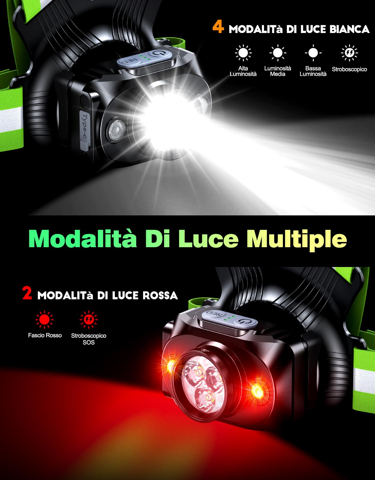 ISEYOU Luce Running, Luce per Corsa Notturna 500 Lumen & USB Ricaricabile, 6 Modalità di Luci, 45° Regolabile, IPX4 Impermeabile con Cinghie Doppie Riflettenti per Jogging, Escursionismo, Campeggio