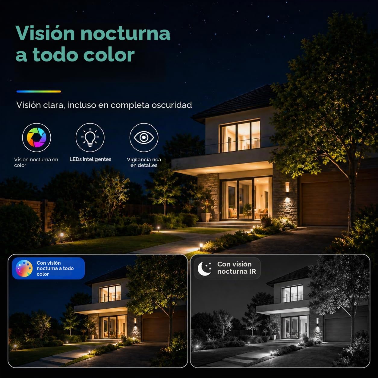 Cámara de vigilancia 5G para exteriores, 6 MP con doble objetivo para exteriores, IP66, cámara de seguridad exterior con seguimiento automático, visión nocturna, cámara exterior 24/7, 2 audios, SD