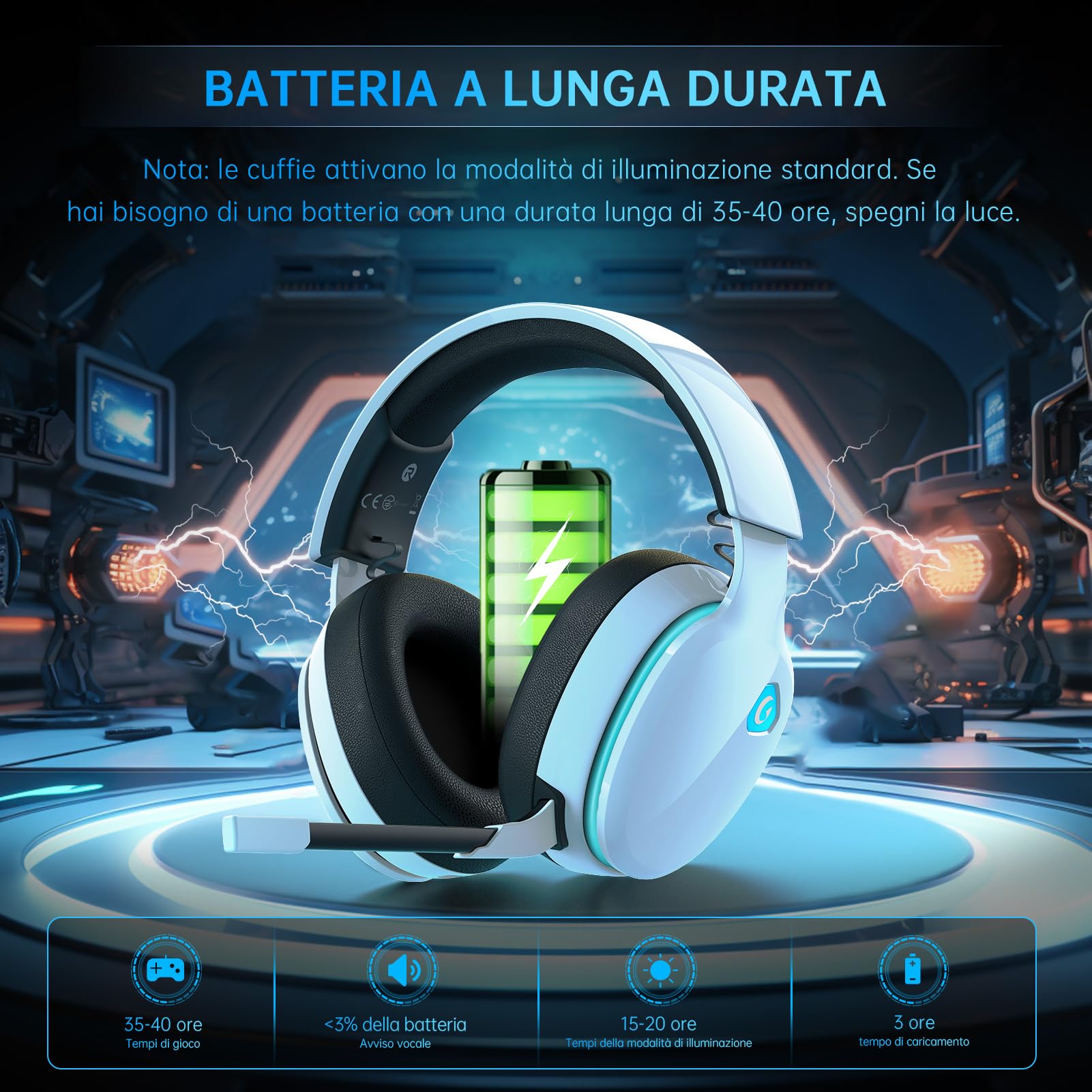 Cuffie Gaming Wireless 2,4 GHz per PC, PS4, PS5, Mac, Switch - Bluetooth 5.2 Con Microfono Staccabile - Jack Audio 3.5 mm per Cuffie Cablate