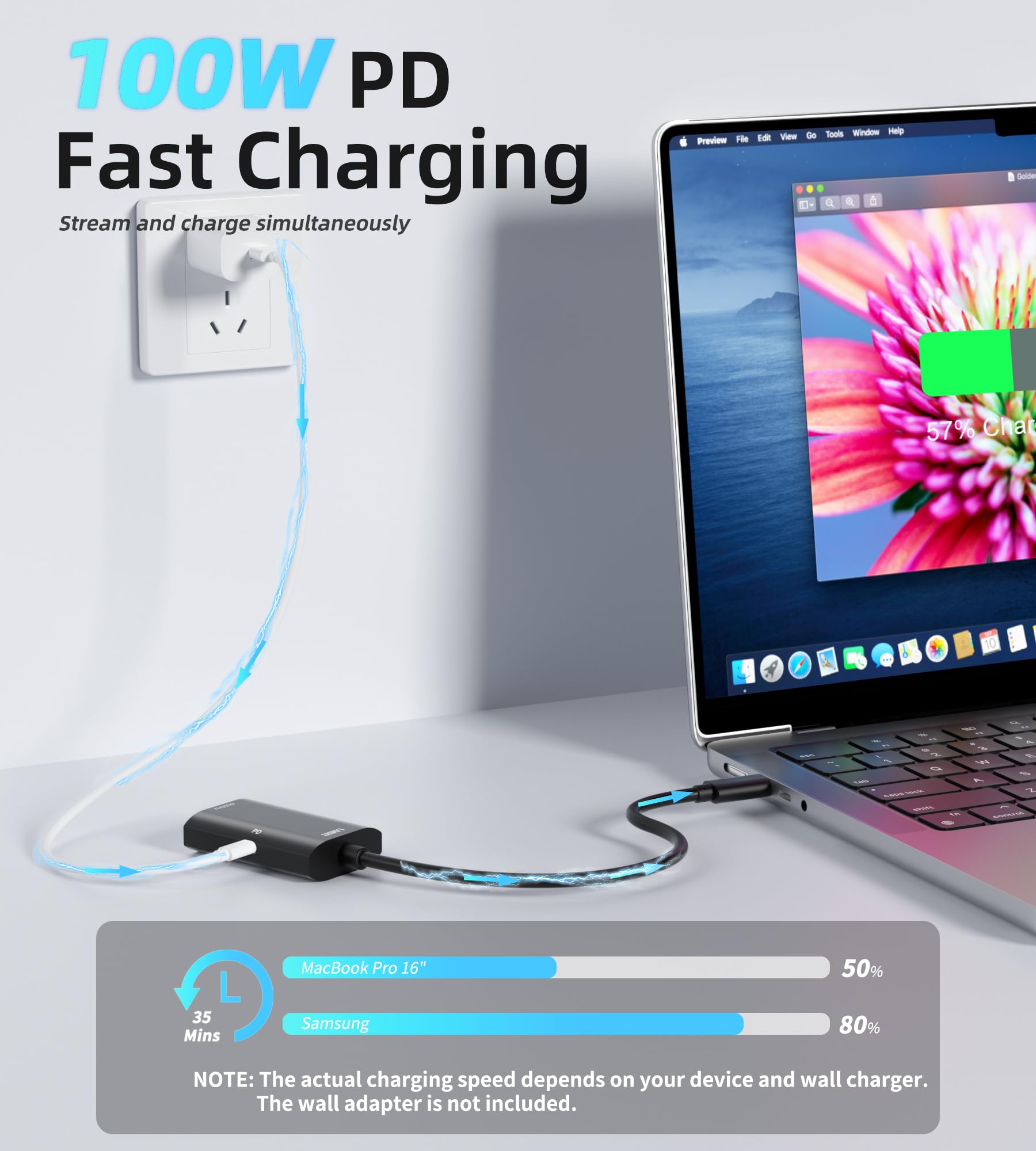 4K60Hz USB C zu HDMI Adapterkabel für Nintendo Switch 2