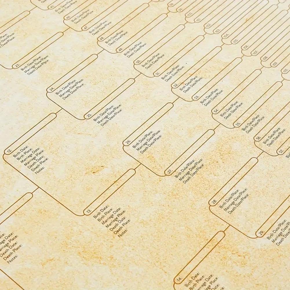 Wykres drzewa genealogicznego do wypełnienia, kompaktowy wykres rodowodowy 8 generacji, pusty wykres przodków do wypełnienia wykres genealogiczny, aby zbudować historię rodziny z dziećmi