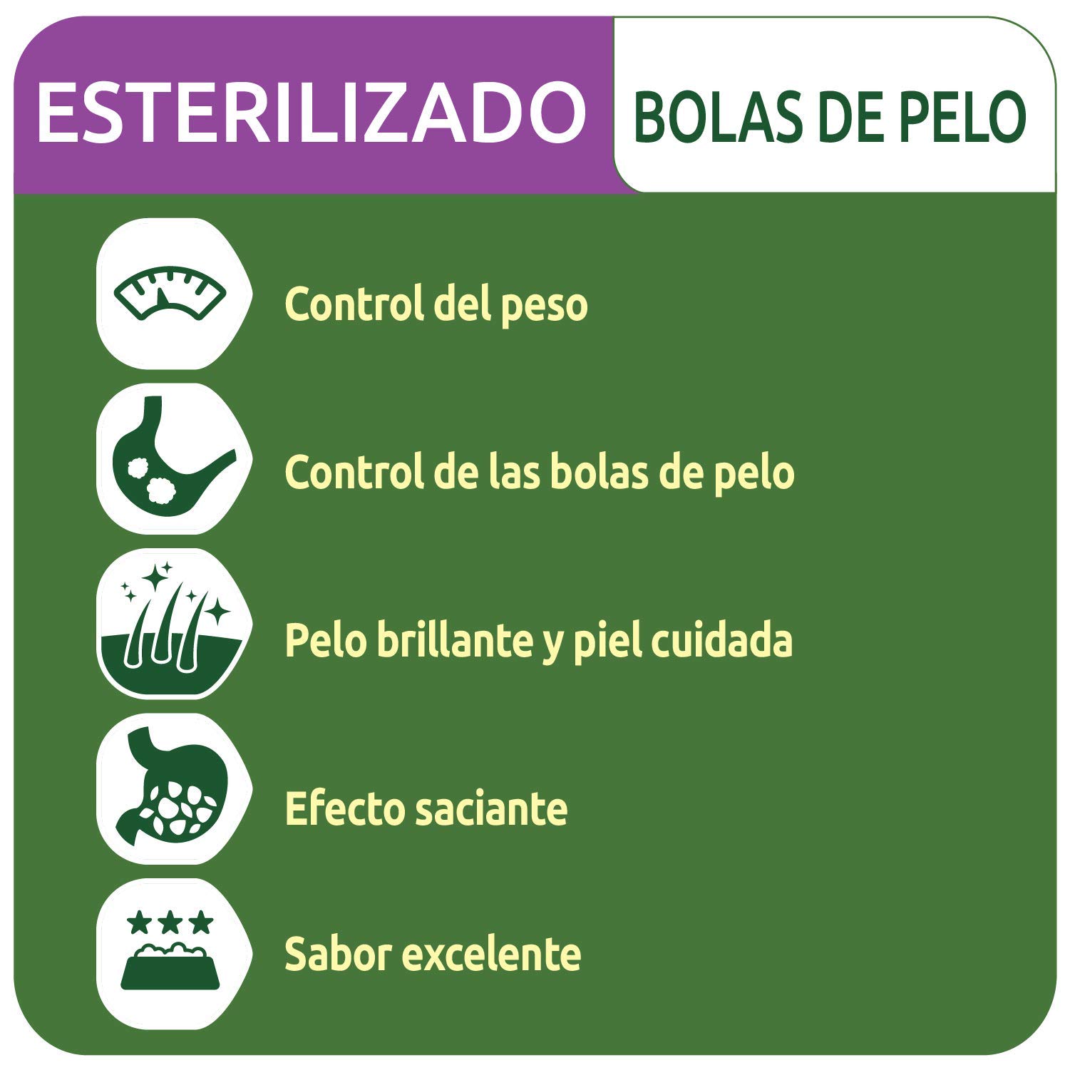 Ultima Pienso para Gatos esterilizados con Problemas del tracto urinario: Pack de 4 x 1.5 kg - Total: 6 kg & Pienso para Gatos Esterilizados para Prevenir Bolas De Pelo con Pavo - 4 x 1.5 kg