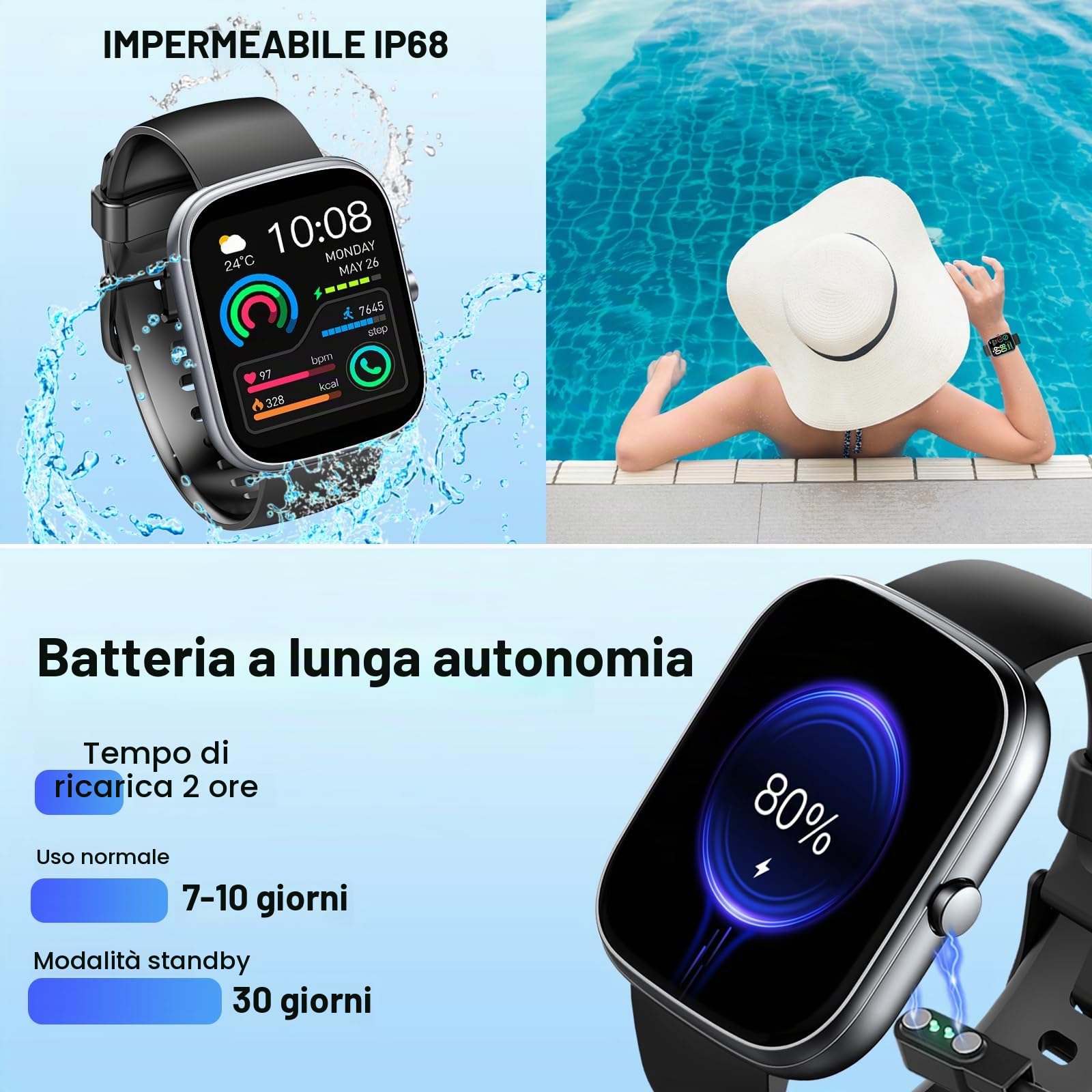 Smartwatch Uomo Donna, 1,91" HD Orologio Smartwatch Uomo con Effettua/Risposta Chiamate,Smart Watch Tracker 110+ Modalità Sportive con Contapassi/Sonno/Cardiofrequenzimetro per Android iOS | Smartwatch Pedometro Frequenza Cardiaca SpO2 Monitor Sonno, 113+