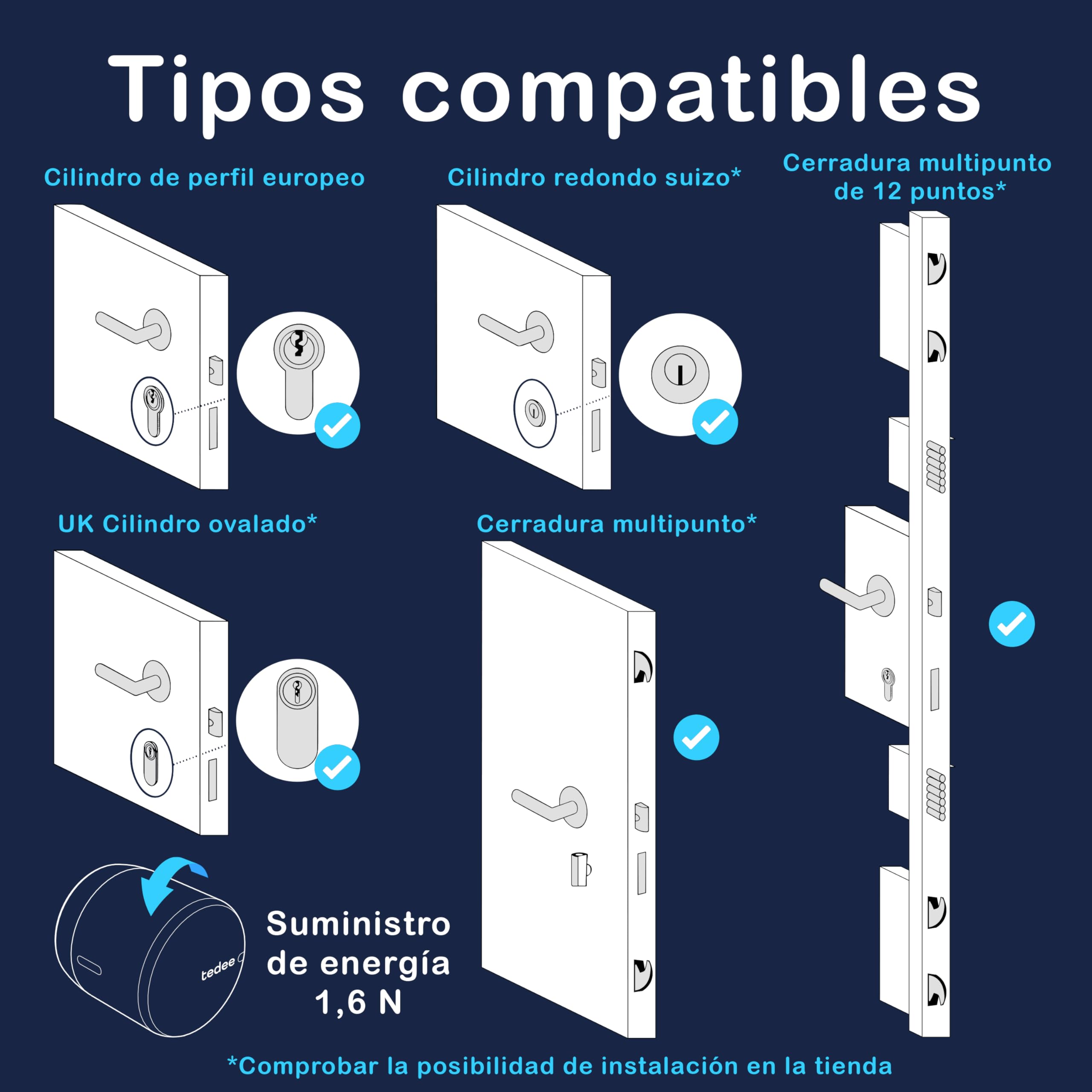 Tedee GO2 Alu - Serratura intelligente retrofit per porta, serratura digitale con blocco automatico e app, sicurezza Smart lock accesso senza chiave