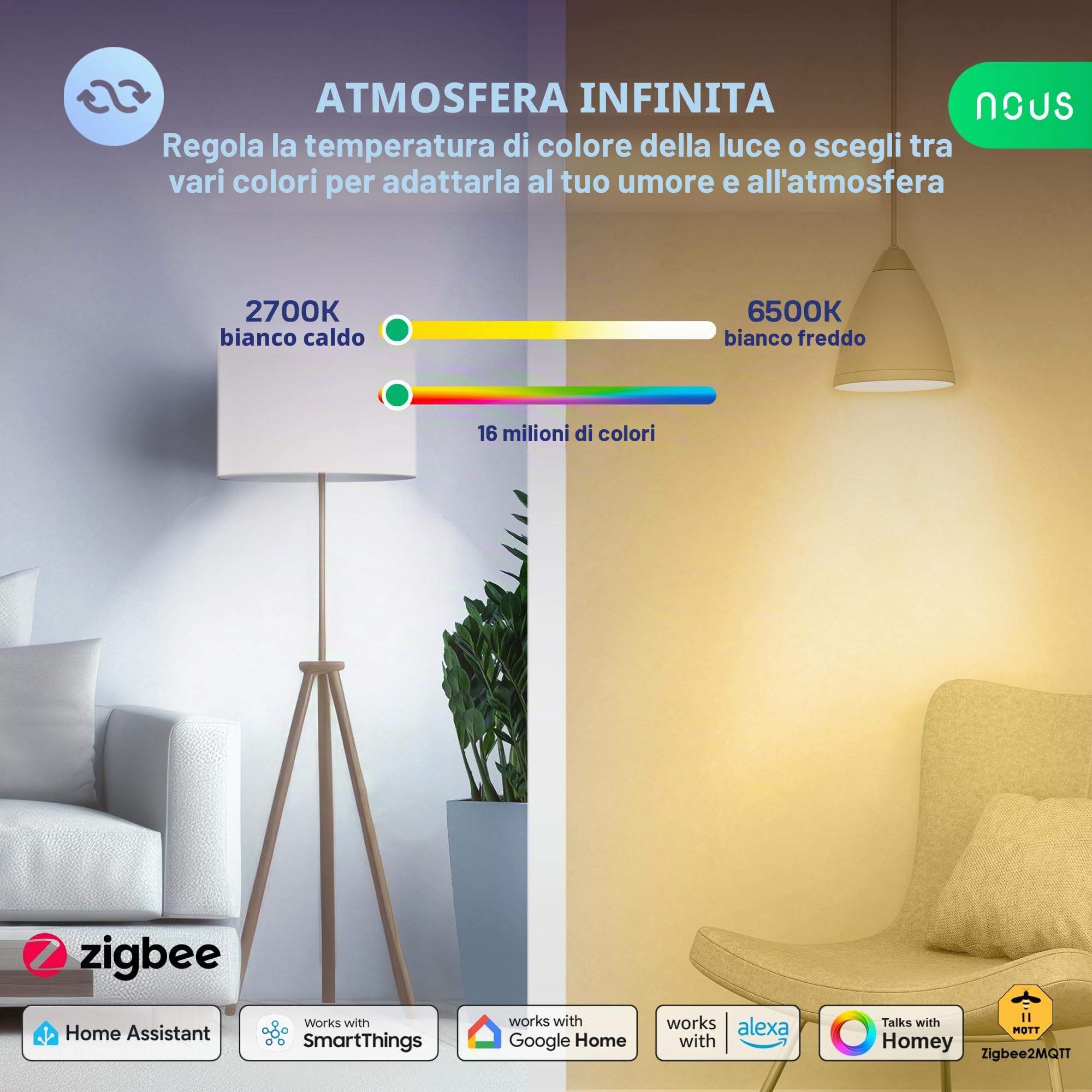 NOUS P3Z, Zigbee Lampadine Led E27 Luce Calda Fredda, Tuya Smart Life Luci Led Rgb, Lampadina Compatibile con Alexa, Google Home Assistant, M2QTT, Luce Intelligente Dispositivi Lampade