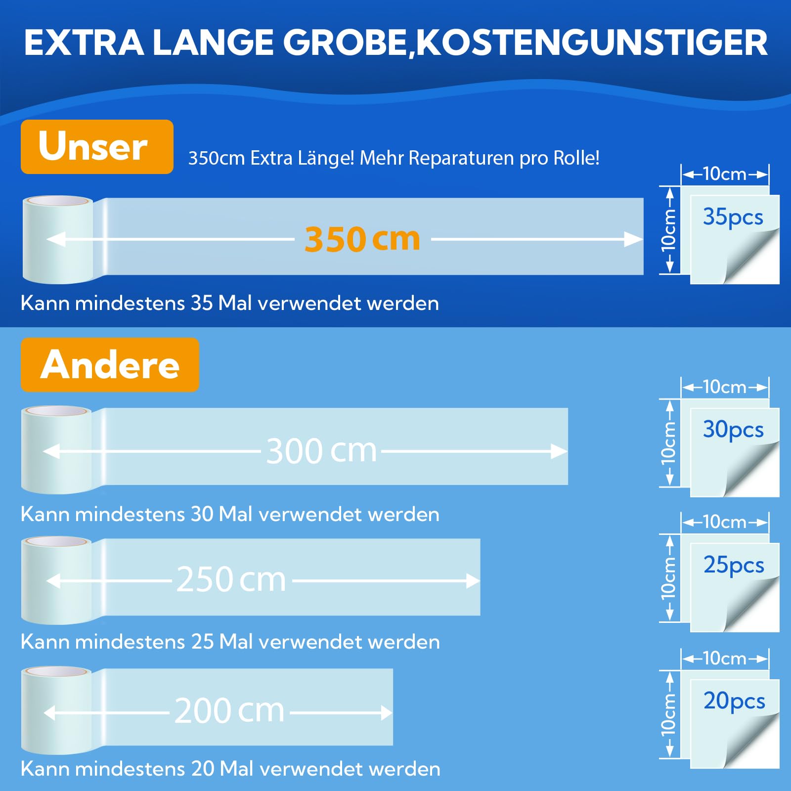Parches Piscina 10cmX350cm, PVC Parches para Piscinas con Agua, Parche Piscina bajo Agua Transparente para Liner Piscina, Lona de Piscina, Cama de Agua，Colchon Hinchable - 3