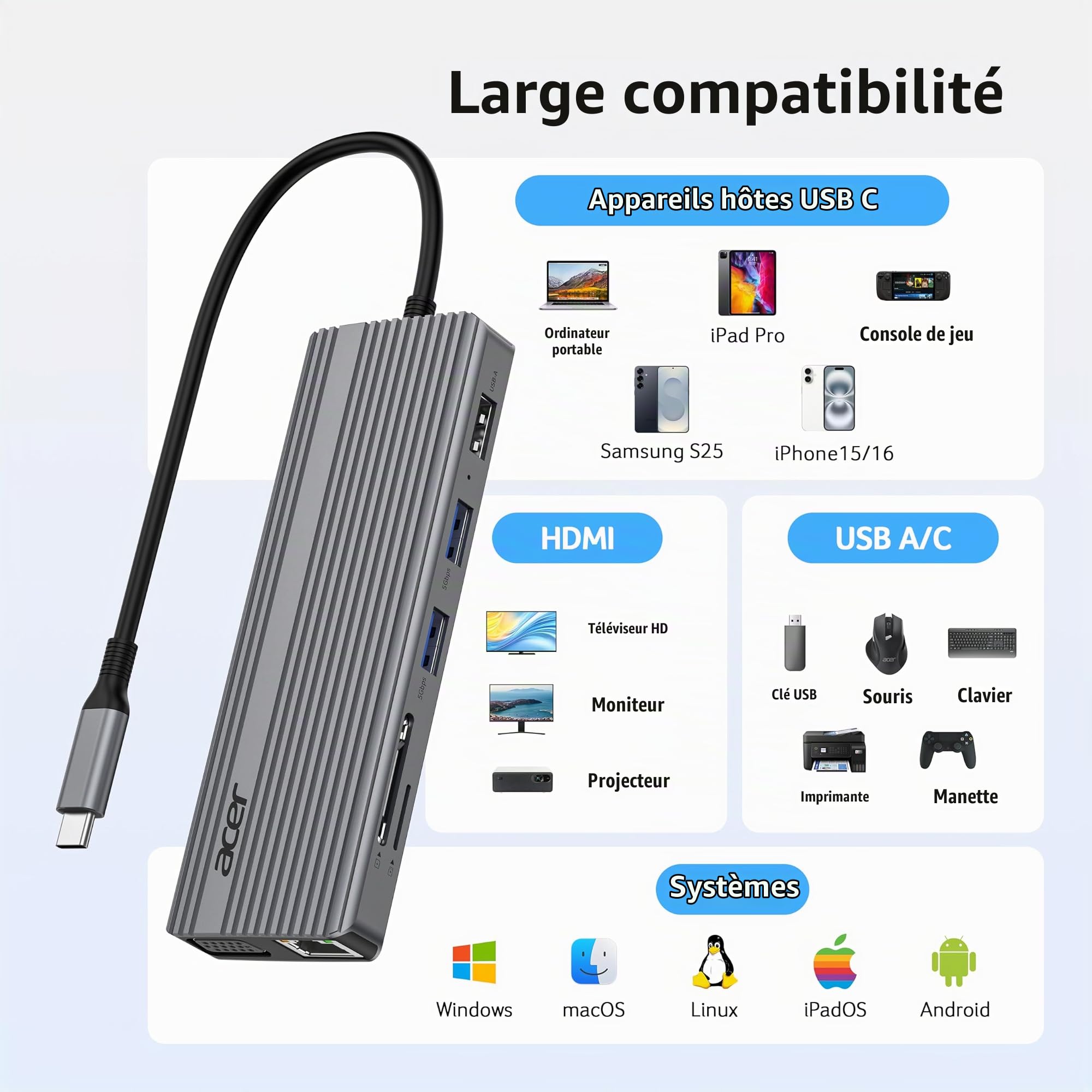 acer Hub USB C 11 en 1, Station d'accueil avec HDMI 4K@60Hz, VGA 1080P | USB C Docking Station avec 2 Ports USB-C 10Gbps, 2 Ports USB-A 5Gbps, Port PD 100W, Ethernet 1Gbps, Carte SD/TF, pour PC
