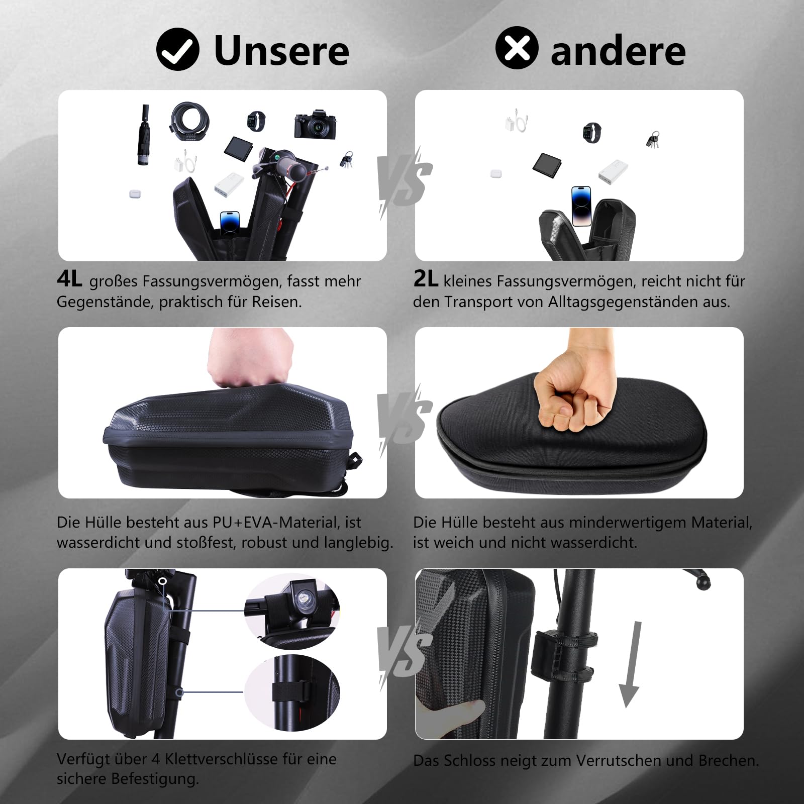 4L E Scooter Tasche，E Roller Lenkertasche 4L Große Kapazität wasserdichte mit Eva Hard Sell Inneres mehrlagiges Band mit Schlüsselanhänger für Xiaomi, Ninebot Scooterzubehör