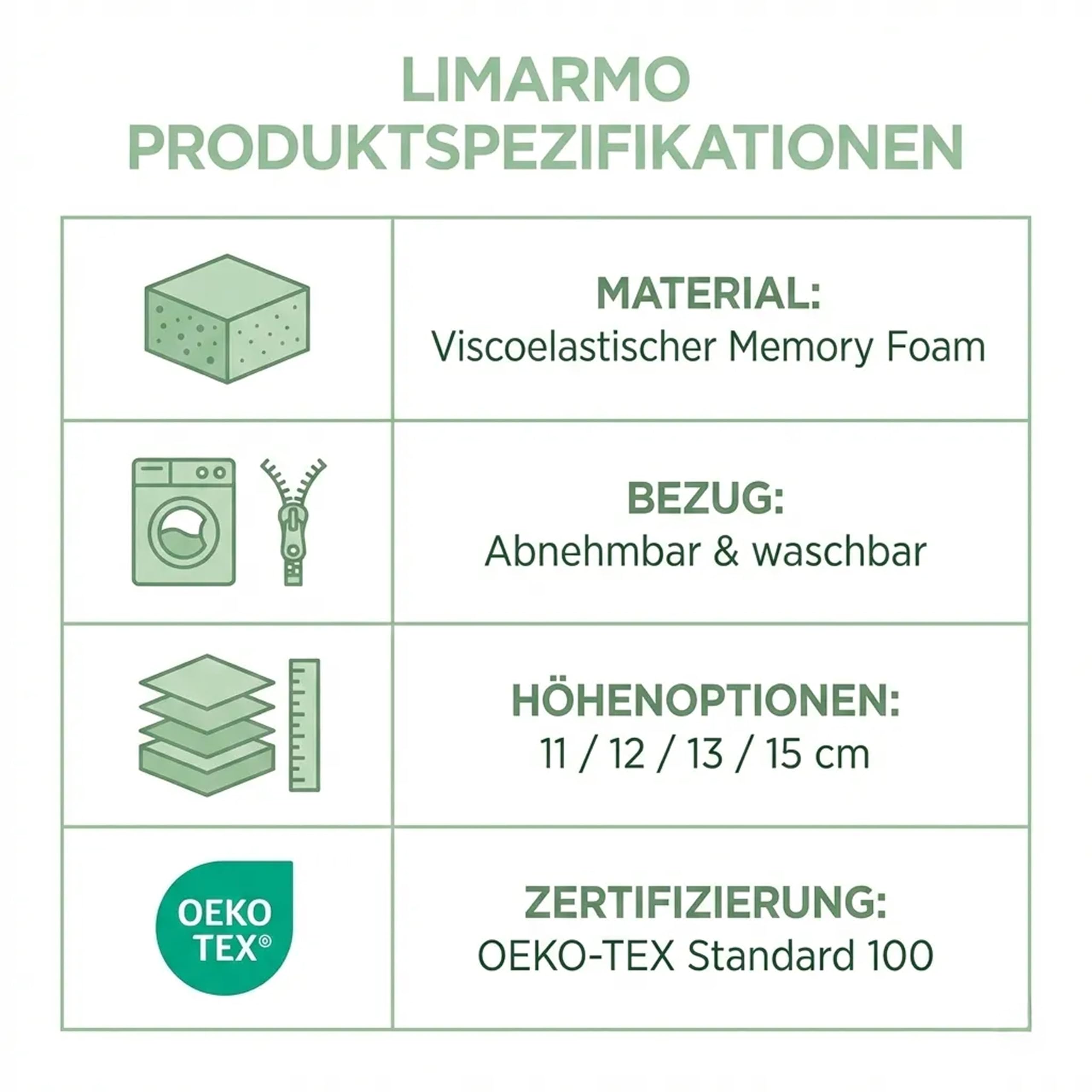 Limarmo Ergonomisches Nackenstützkissen Memory Visco Gelschaum Kopfkissen Für Seiten- Und Rückenschläfer Weiß | Kissen Aus Memory-Gelschaum Für Seiten- Und Rückenschläfer; Deutsche Qualität, Maße 71 X 42 X 12 Cm.