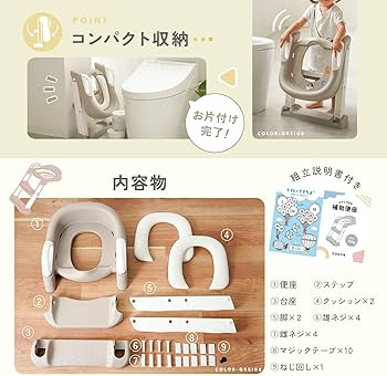 Amazon.co.jp: ≪ひとりでできた！を応援≫ tecopeco[テコペコ] 補助