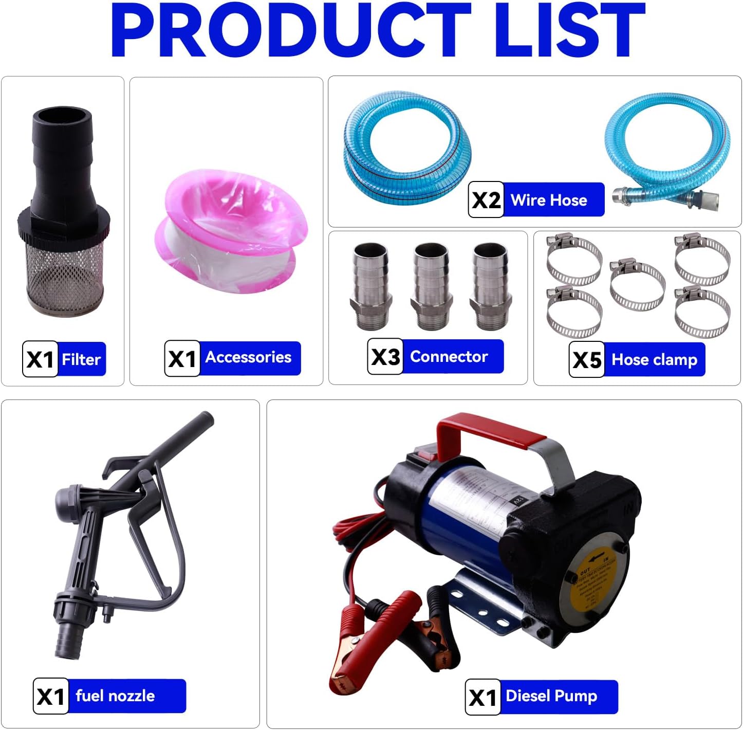 12V 175W Portable Diesel Fuel Transfer Pump, 12 GPM Self-Priming with Manual Nozzle, 6.5ft Suction & 13ft Discharge Hose, 3/4" NPT for Diesel/Kerosene/Machine Oil