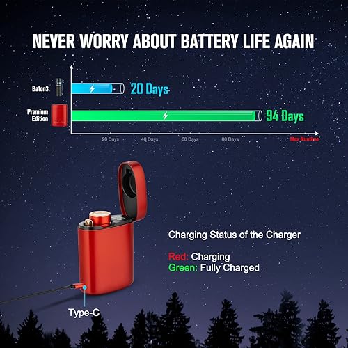 Miniatura 2 de OLIGHT Baton3 Premium Edition Linterna LED ultra compacta de 1200 lúmenes alimentada por una sola batería IMR16340 personalizada con caja de carga