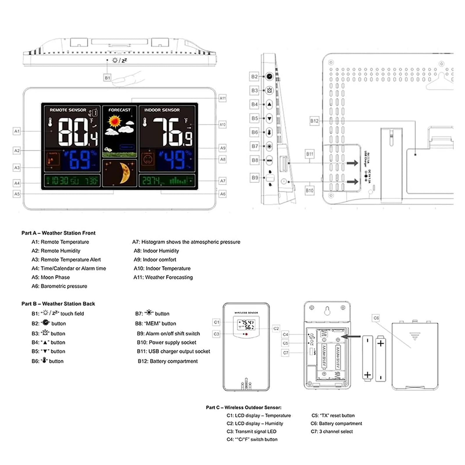 TsoLay Sensore di Temperatura E umidità, Stazione Meteorologica Termometro Interno Ed Esterno, Misuratore Elettronico di Temperatura E umidità, Retroilluminazione, per Casa, Camera da Letto, Ufficio