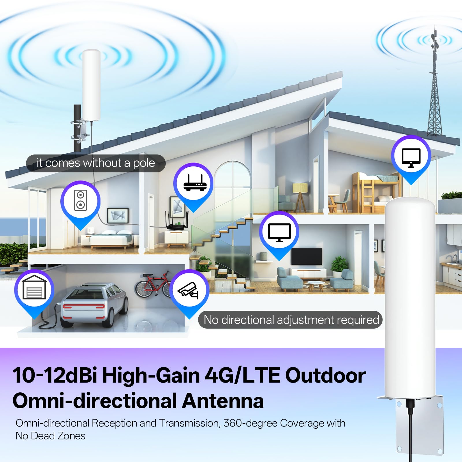 10-12dBi Antenna 4G LTE Antenna Esterna a Lungo Raggio con Spina SMA/Adattatore Doppio Connettore TS9Antenna Compatibile con HuaweiZTE 4G LTE Hotspot Router ModemNetgearNighthawk M1 MR1100