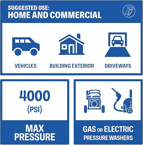 Miniatura 8 de Pistola de lavado a presión corta  Pistola de lavado a presión rechoncha con adaptadores M22 - Reemplazo perfecto de la pistola de lavado  Pistola