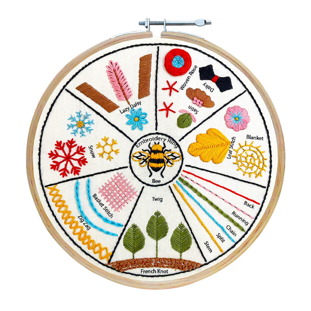 Embroiderymaterial Embroidery Beginners Kit Set with Pattern Digital Printed Cloth Fabric Instructions Papers Threads Hoop & Needle