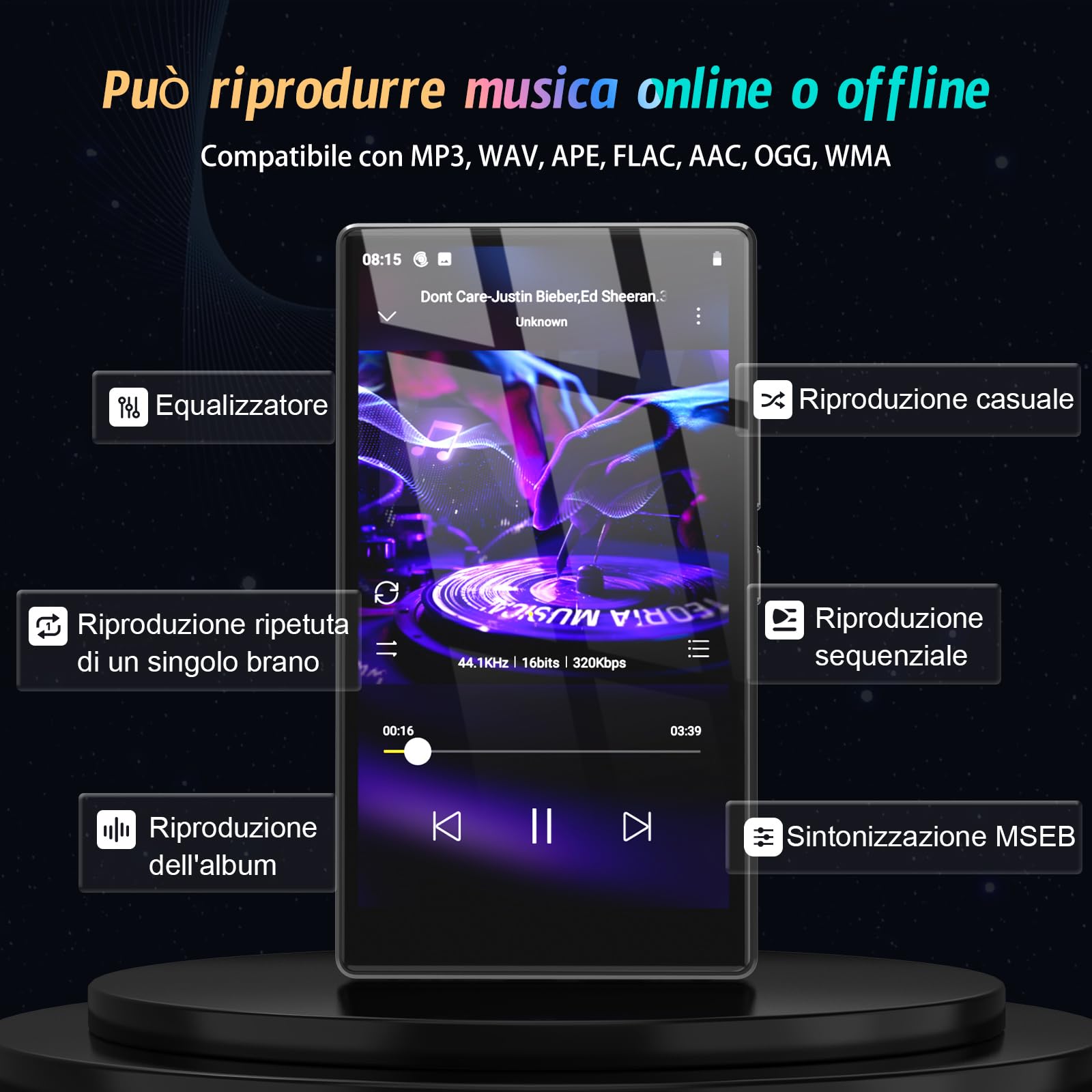 Lettore MP3 da 96 GB con Bluetooth e WiFi, Lettore MP3 da 5" con Sistema Operativo Android 13, Lettore MP4 HD 1080P, Lettore Musicale con Spotify, Audible e Play Store Preinstallati