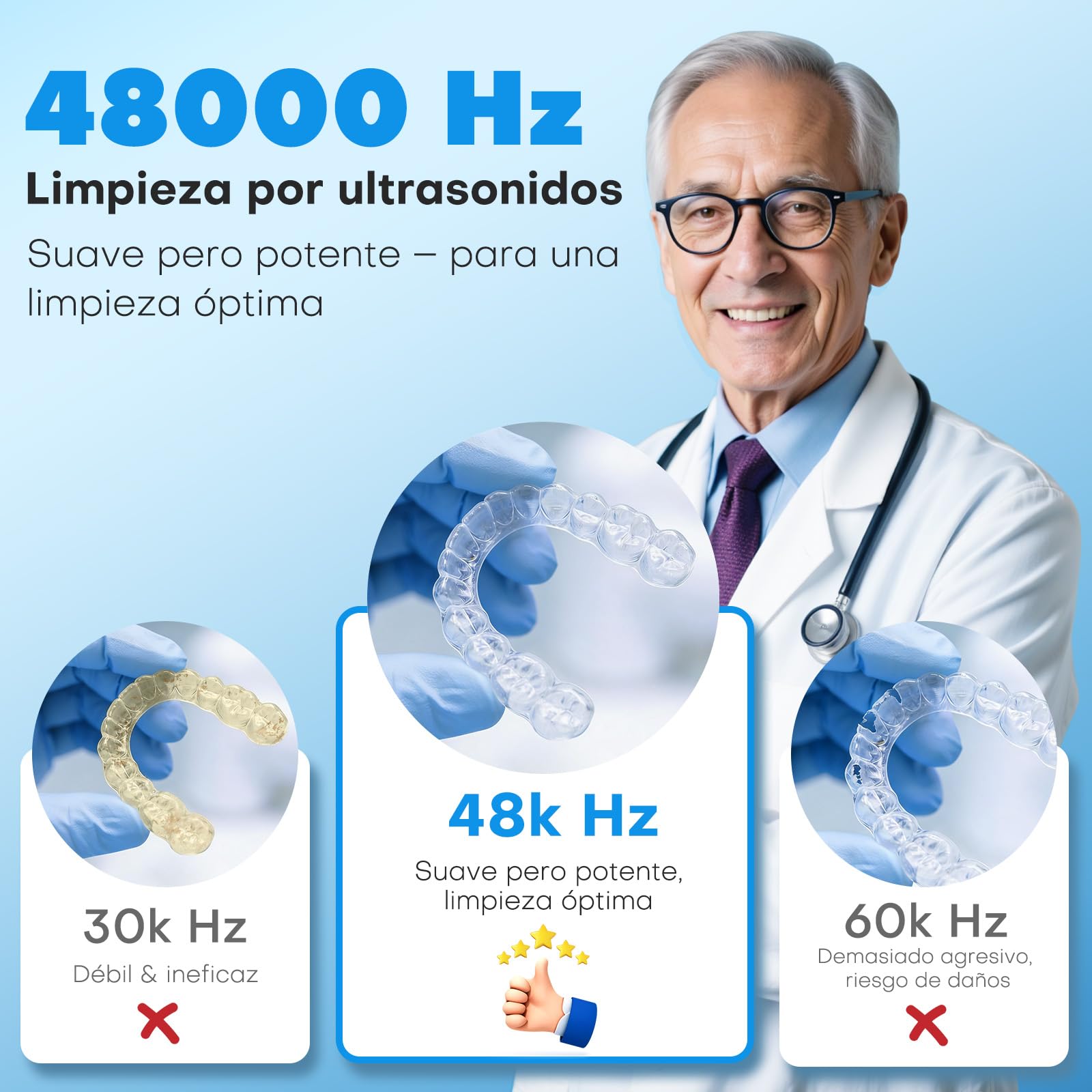 MEKO Limpiador Ultrasónico UV 48000 Hz para Férula Dental, Baño Ultrasónico 200 ml Silencioso con Temporizador Digital, Apto para Aparatos Dentales, Prótesis, Retenedores y Joyas de Plata