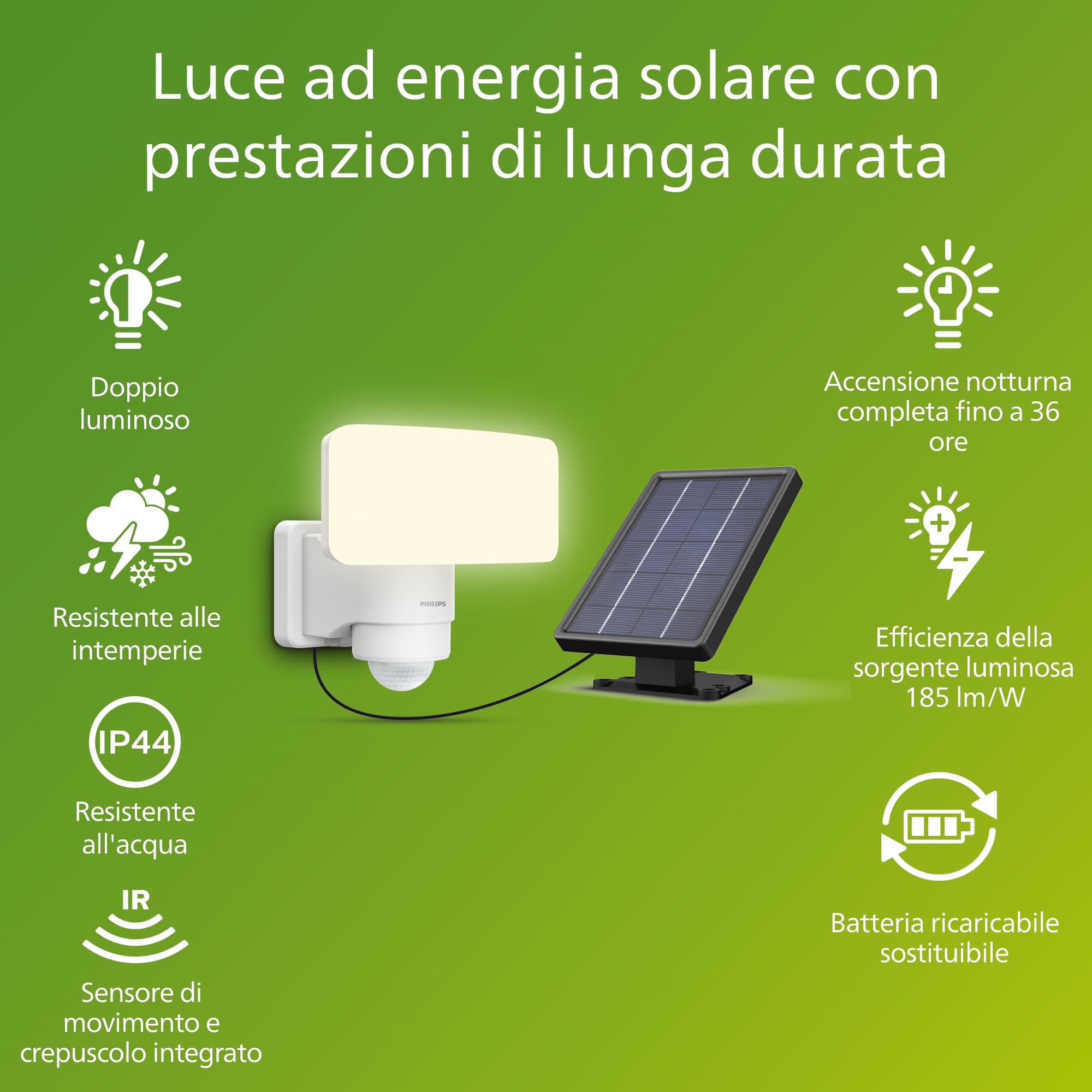 PHILIPS Tylus, Luce solare di sicurezza UltraEfficient, per Esterni, con Sensore di Movimento, 5000K, 1000/50lm, Bianca