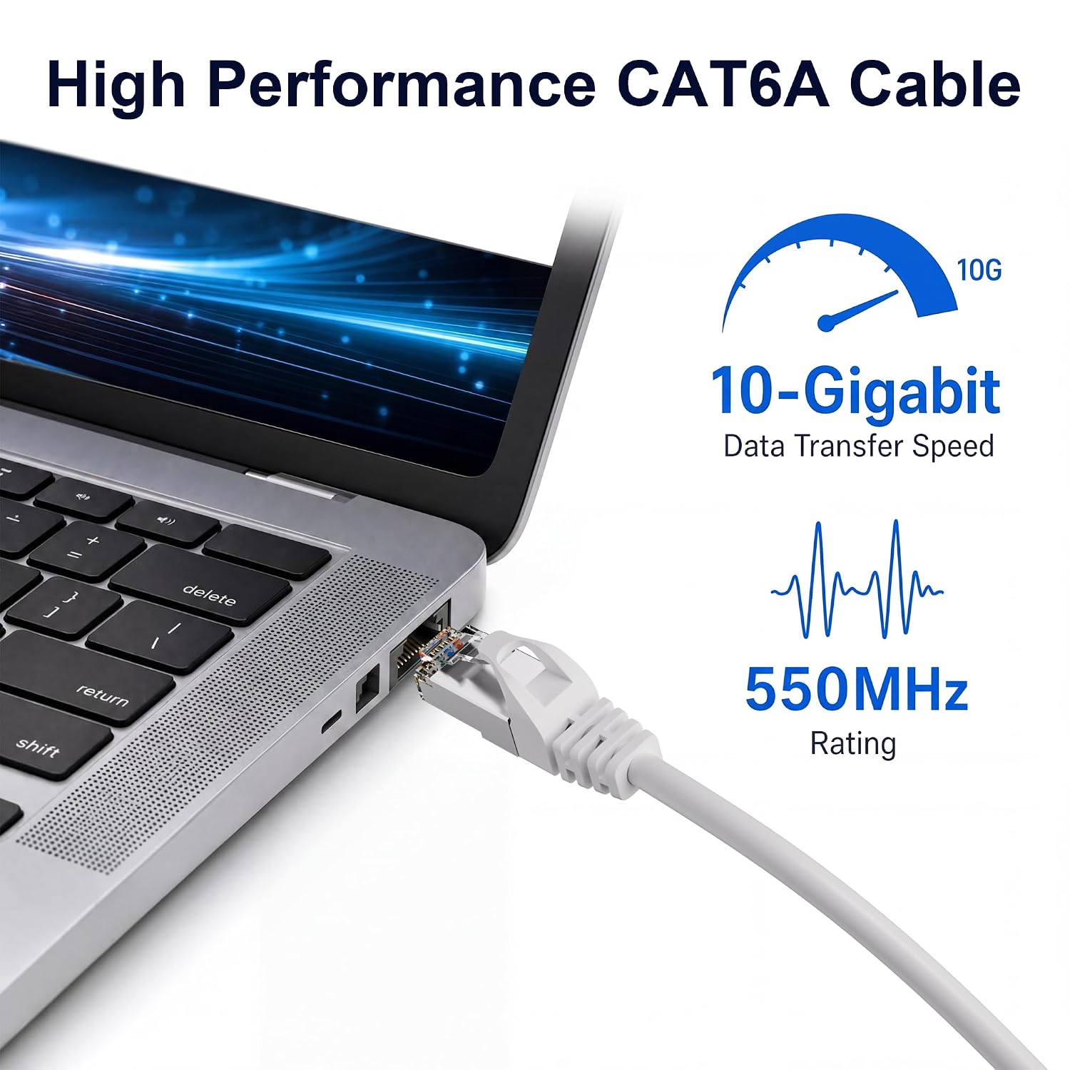 10Gbps Shielded Cat 6A Ethernet Cable 100FT, Pure Copper Cat6A Cable, White