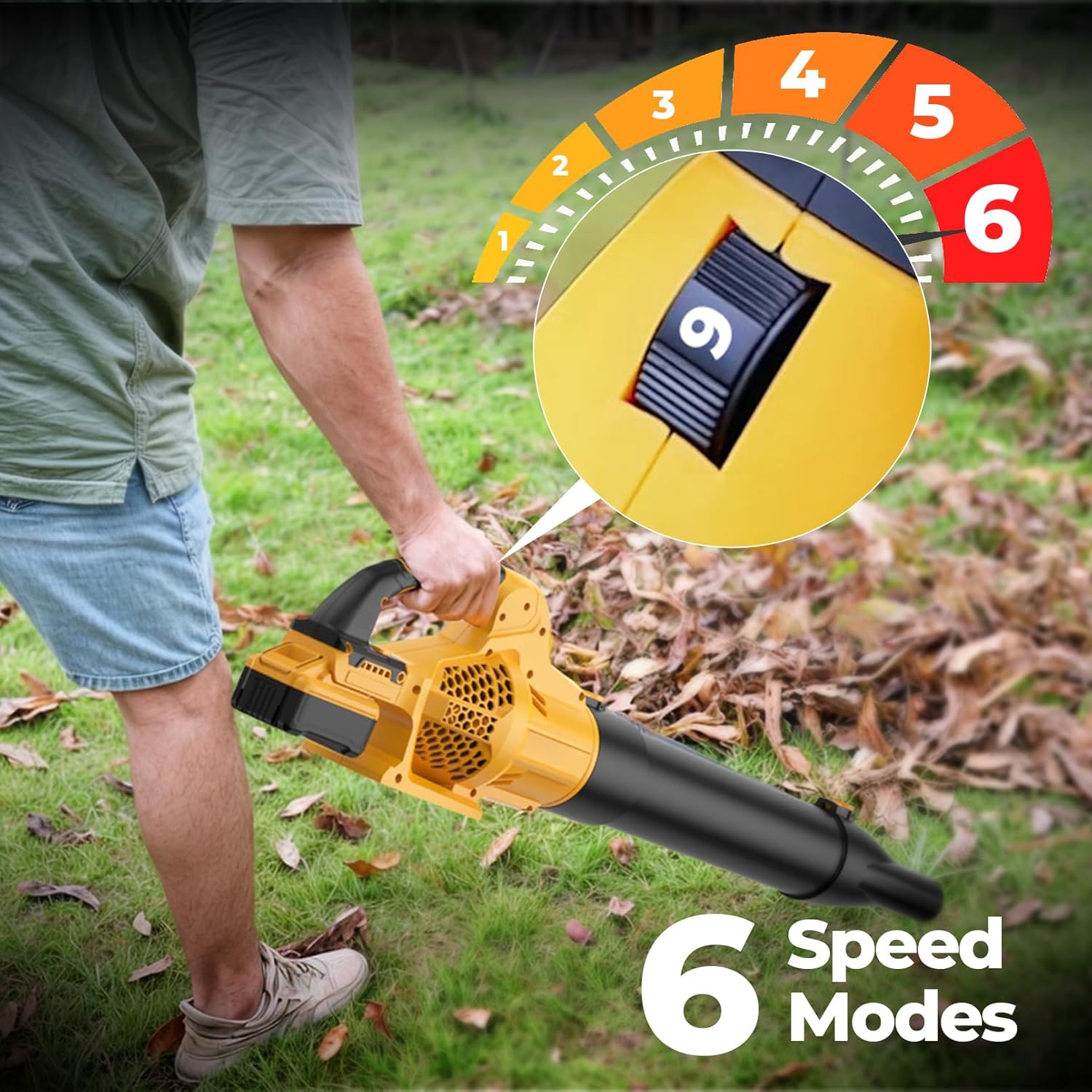 Leaf Blower Compatible with Dewalt 20V Max Battery(No Battery) Cordless Leaf Blower with 6 Speed Modes,400CFM,Battery Powered Leaf Blowers for Lawn Care and Yard