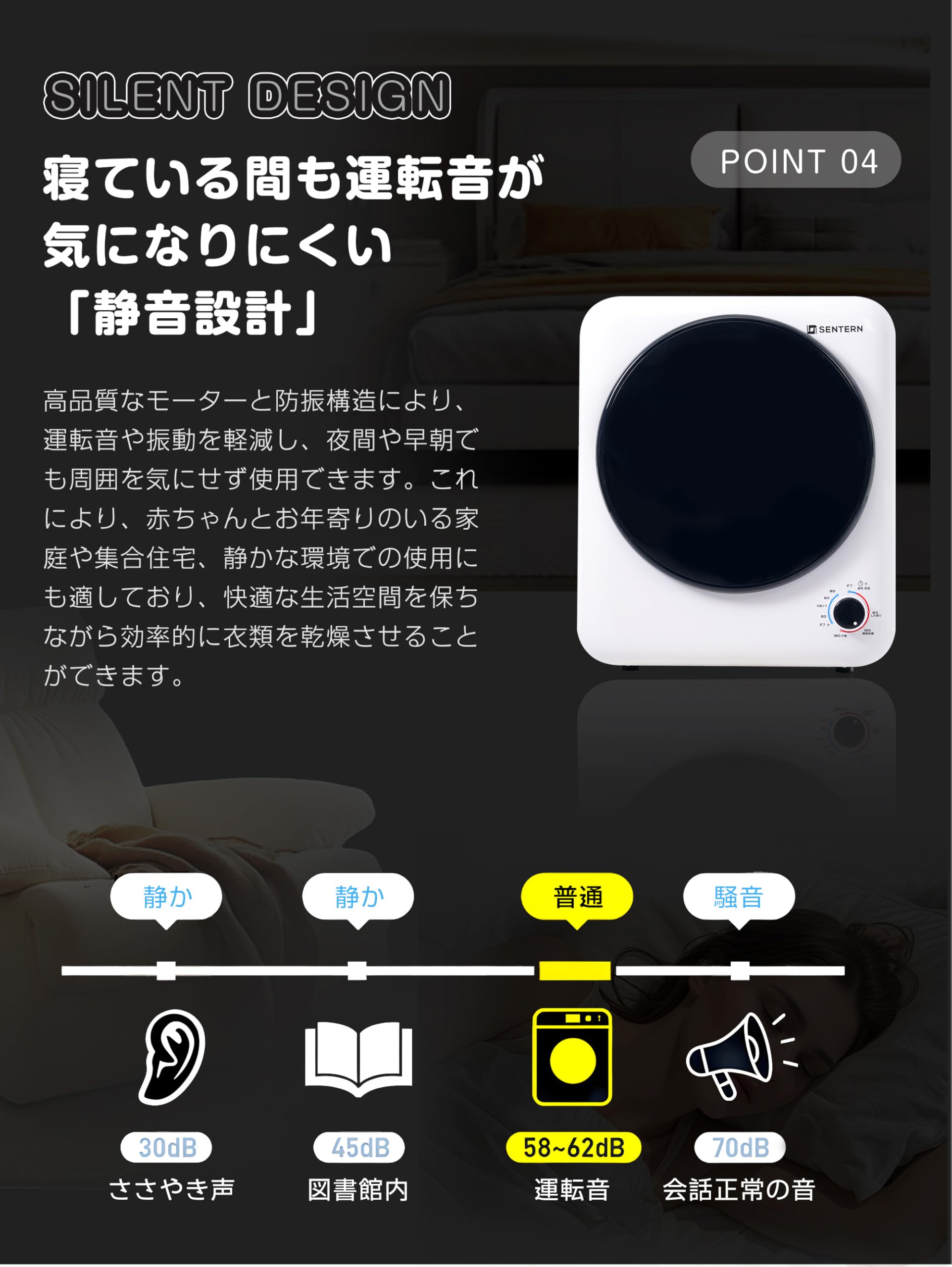 Amazon.co.jp: 衣類乾燥機 4kg 小型 コンパクト 一人暮らし 新生活