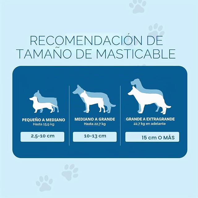 Foto 5 de 8 de 123 Treats - Orejas de Cerdo Enteras para Perros masticables
