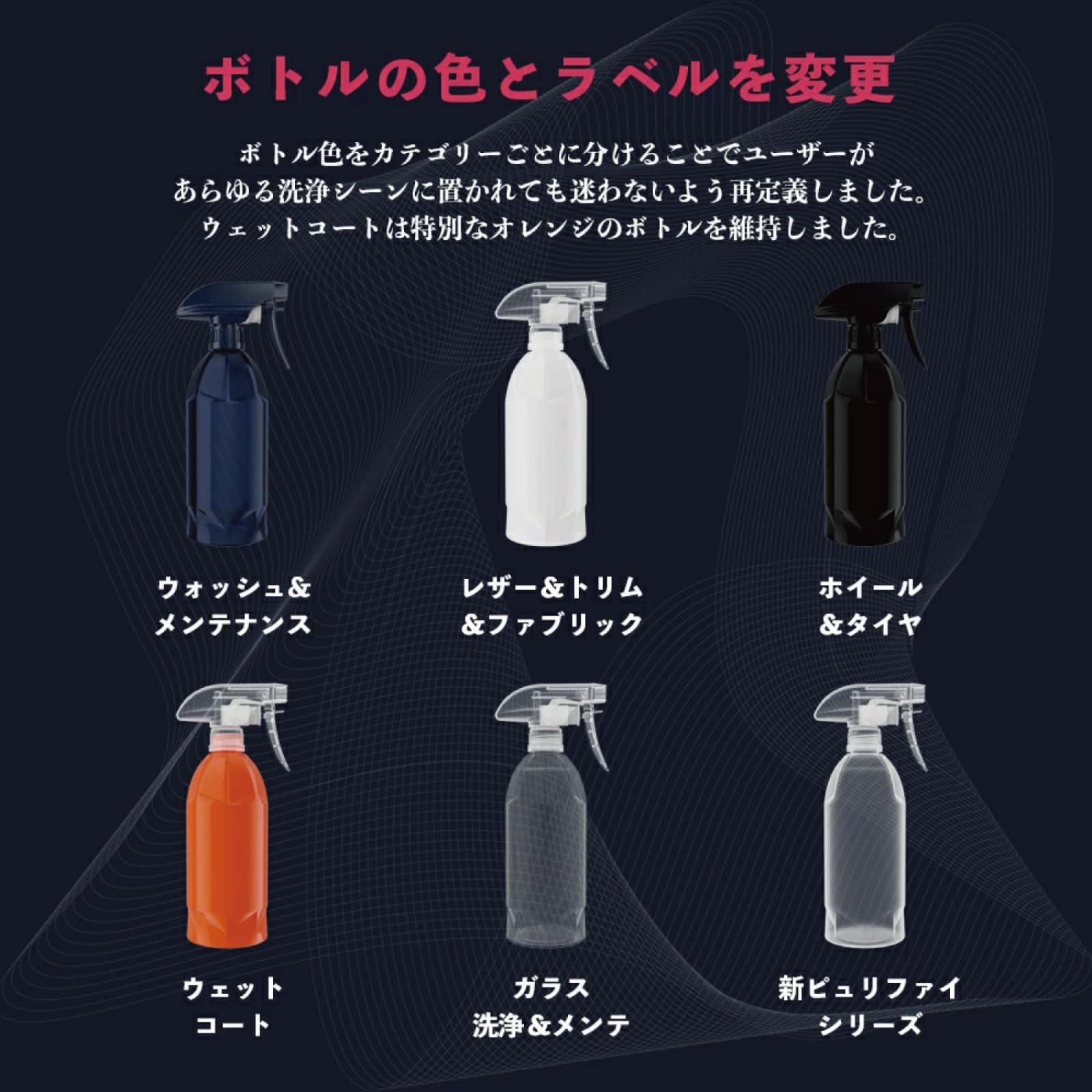 新品　洗車用品　GYEON タイヤクリーナー　KeePer ホイールクリーナー 新品 洗車用品 GYEON タイヤクリーナー KeePer ホイール