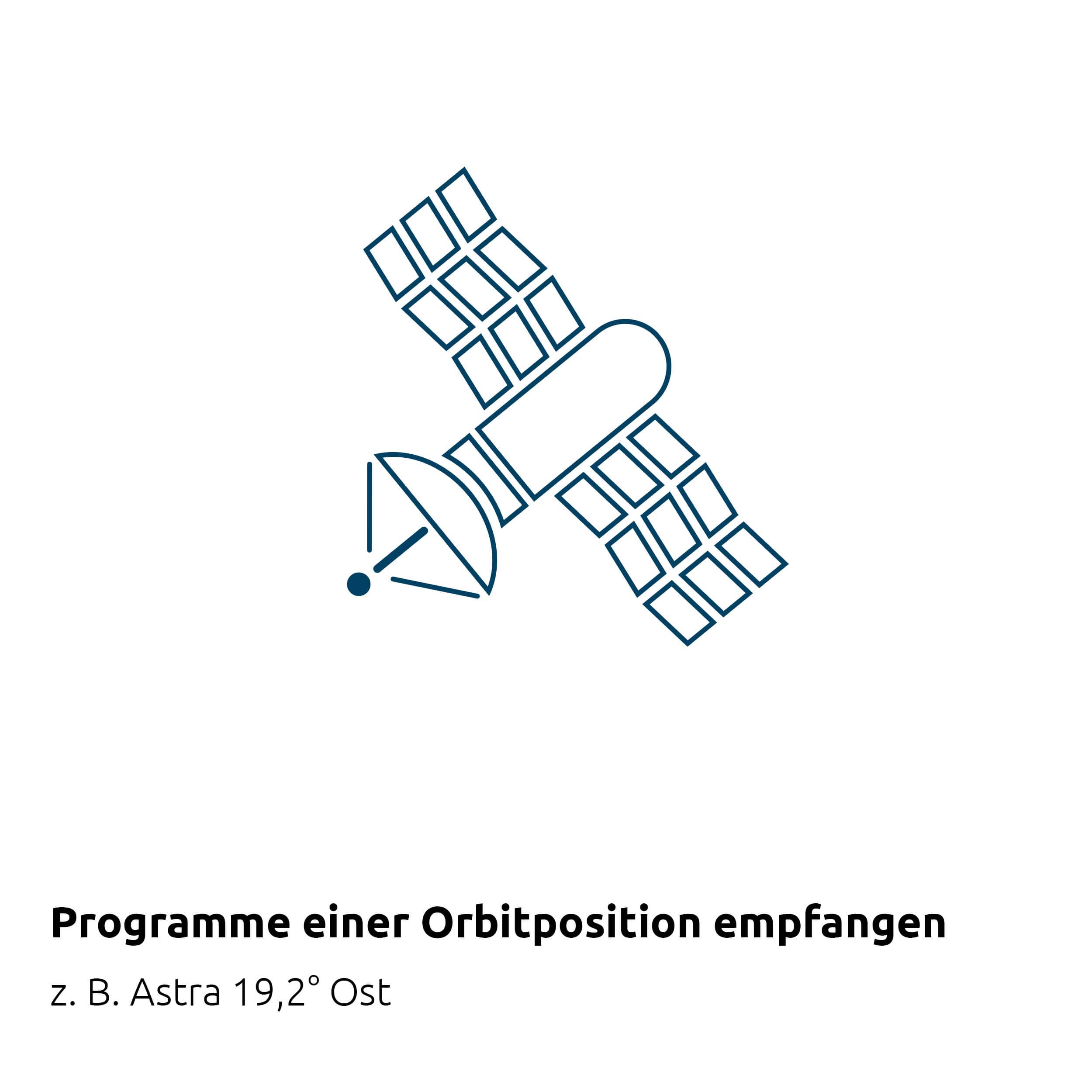 TechniSat TECHNITENNE 60 Satelliten-Schüssel 60 cm digital Sat Anlage Komplettset mit Masthalterung und Universal-Twin-LNB anthrazit