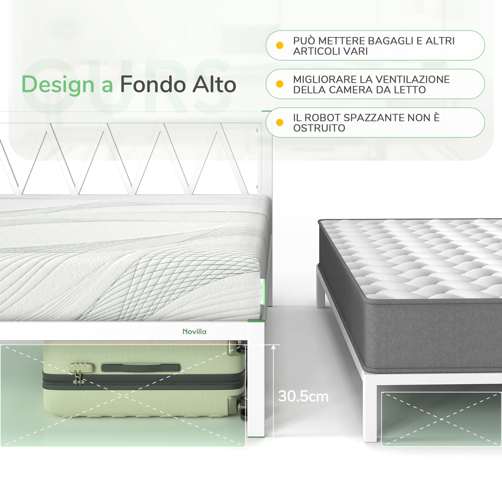 Novilla Rete Letto Matrimoniale 160x190 con Testiera e Pediera, Struttura Letto a Doghe in Legno, Spazio di Archiviazione Sotto al Letto, Adatto per Molti Tipi di Letti e Materassi, Bianco