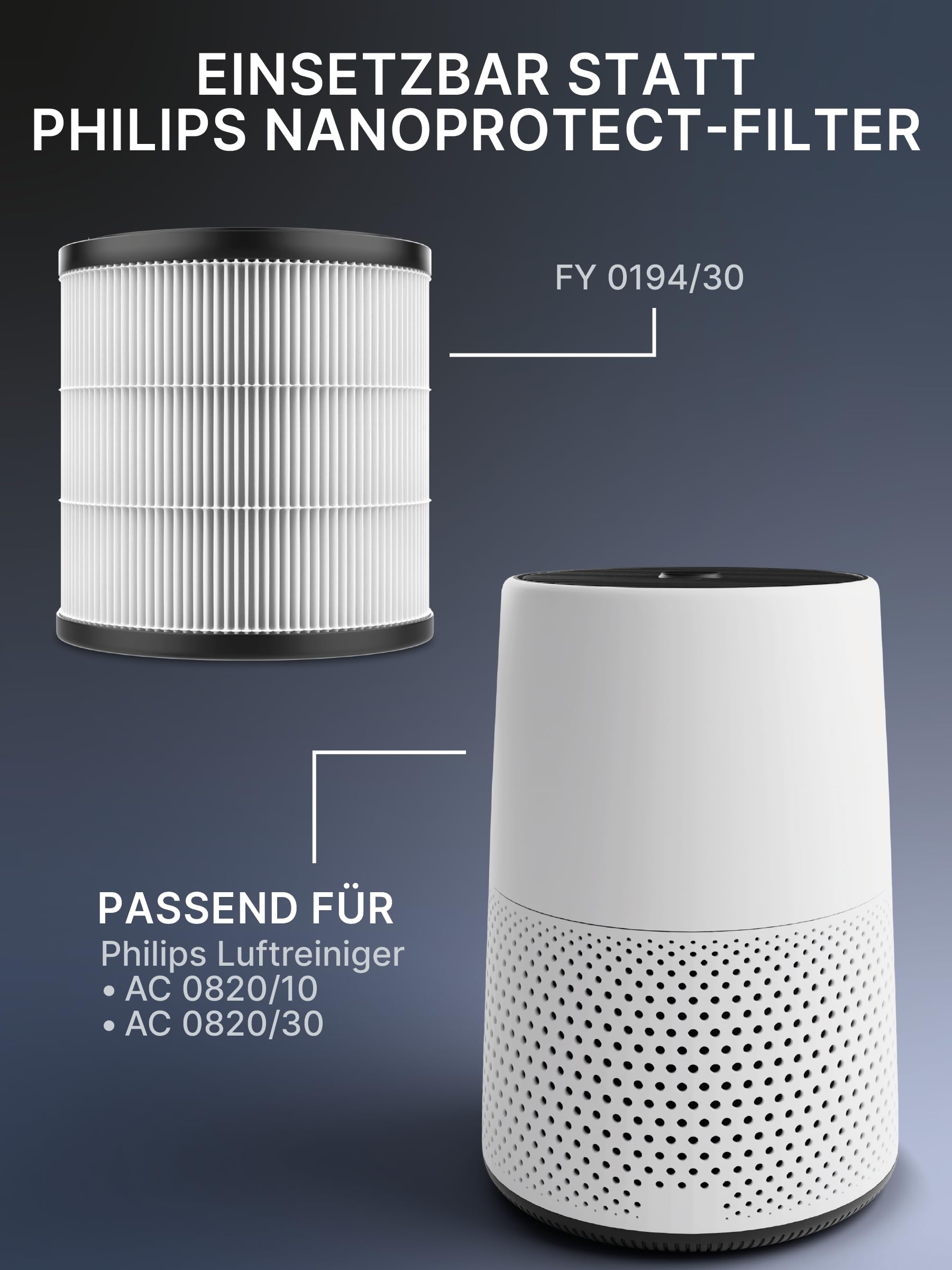 Comedes Filtr HEPA do oczyszczacza powietrza Philips 800 Series (AC0820 i AC0830), do stosowania zamiast Philips FY0194/30 NanoProtect (10 sztuk)